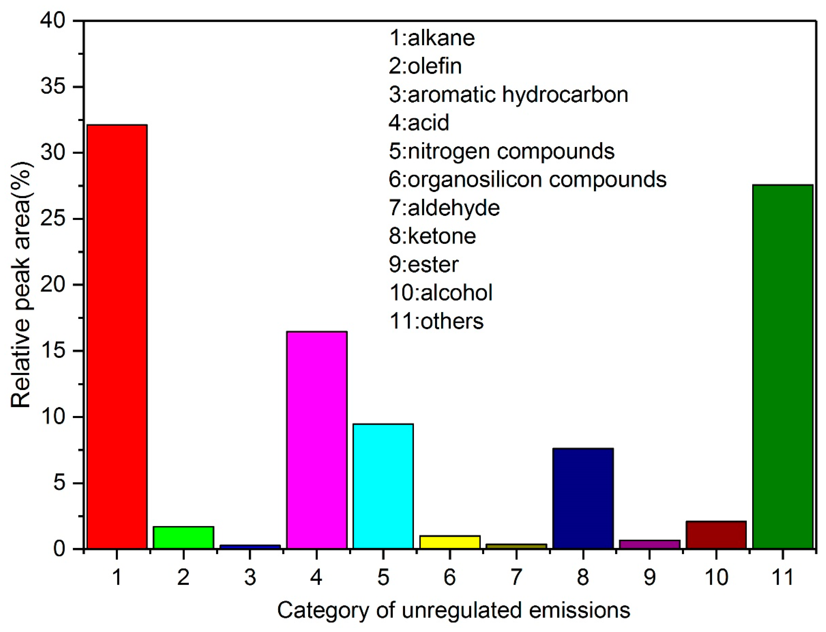 Jmse 08 00101 g007 Jmse 08 00101 g007