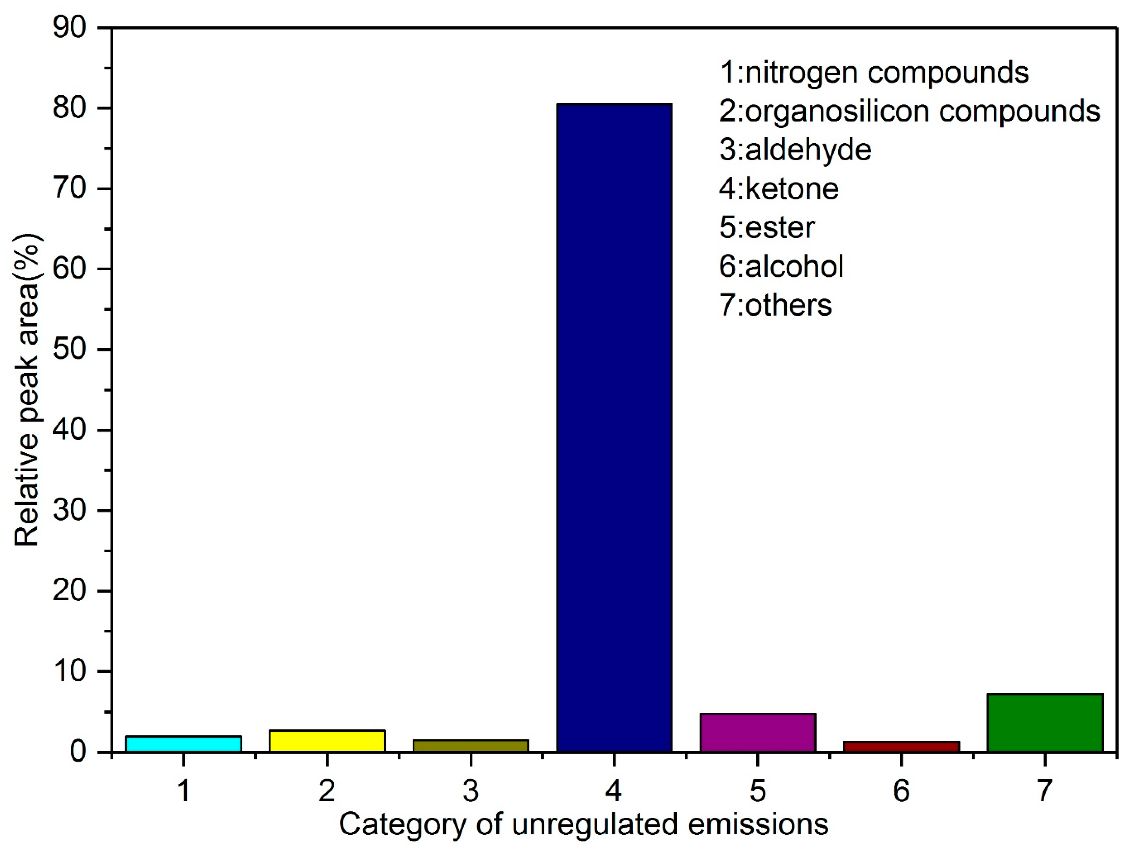 Jmse 08 00101 g009 Jmse 08 00101 g009