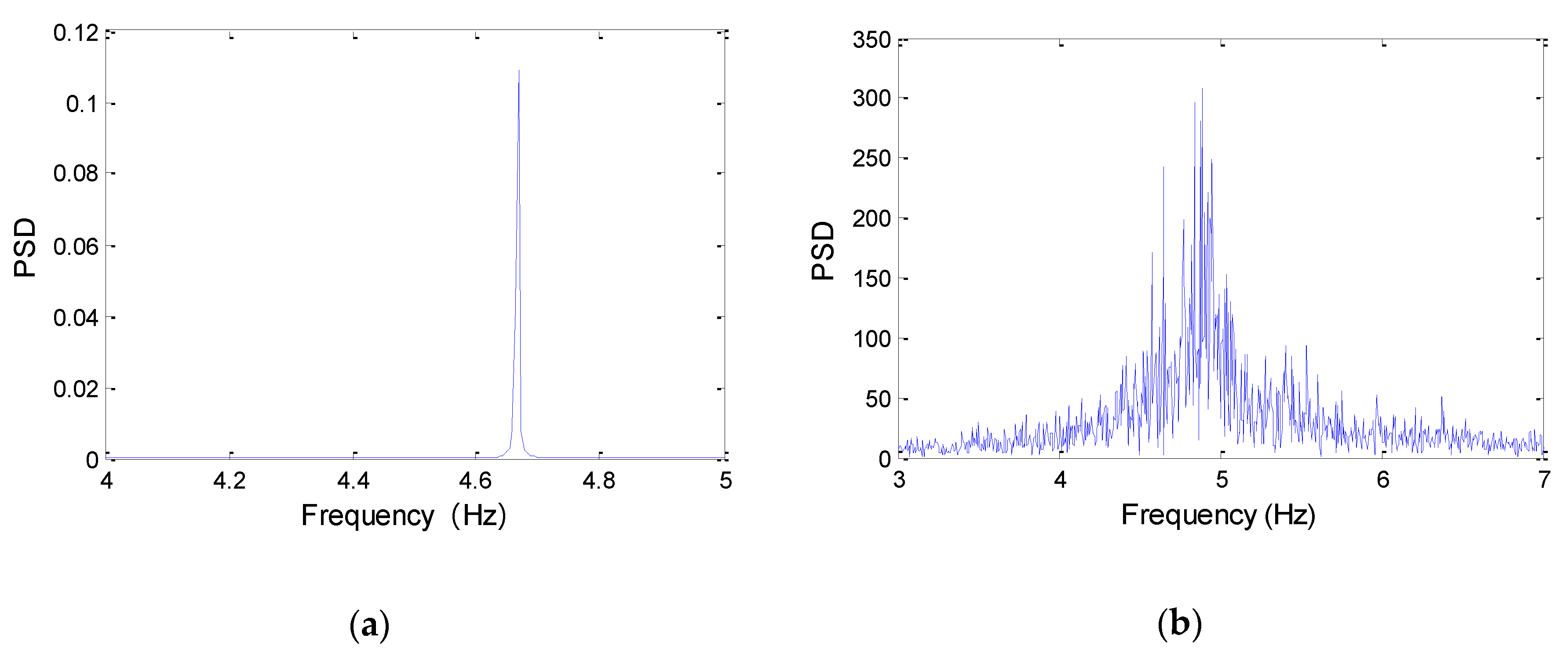 Jmse 08 00121 g011 Jmse 08 00121 g011