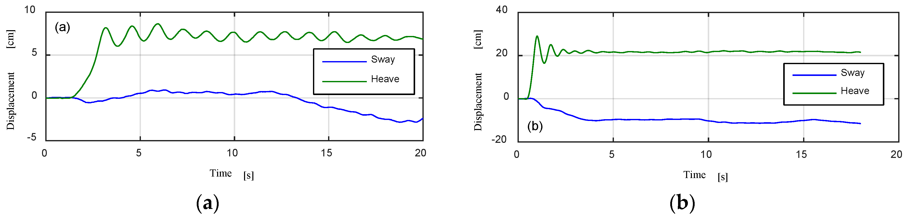 Jmse 08 00123 g004 Jmse 08 00123 g004