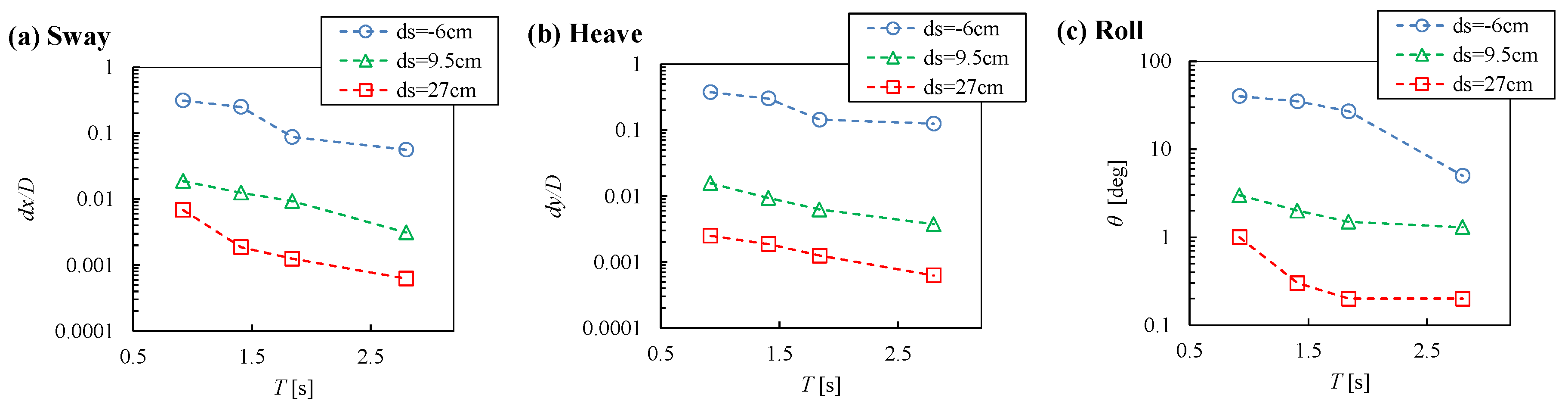 Jmse 08 00123 g010 Jmse 08 00123 g010