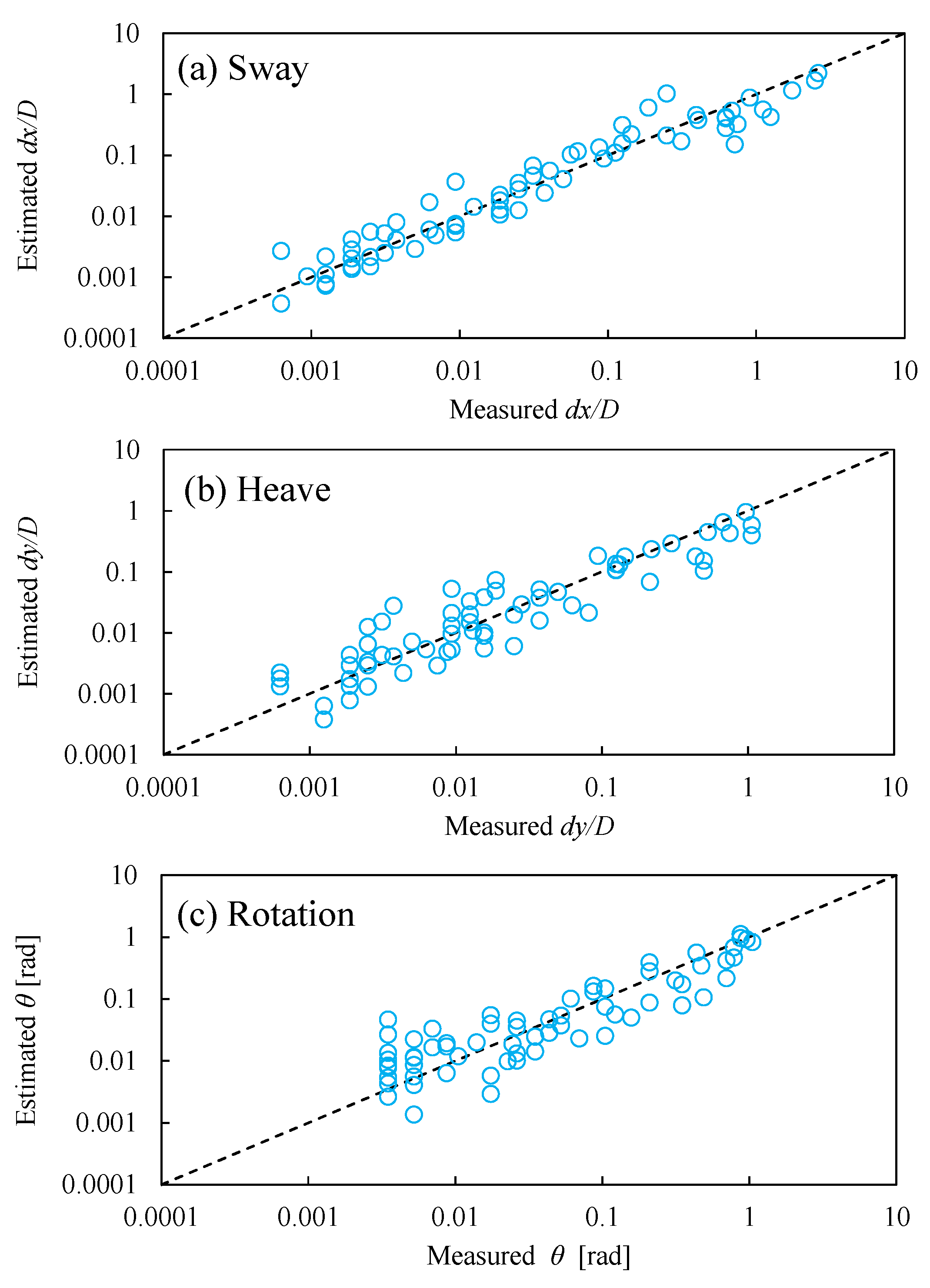 Jmse 08 00123 g016 Jmse 08 00123 g016
