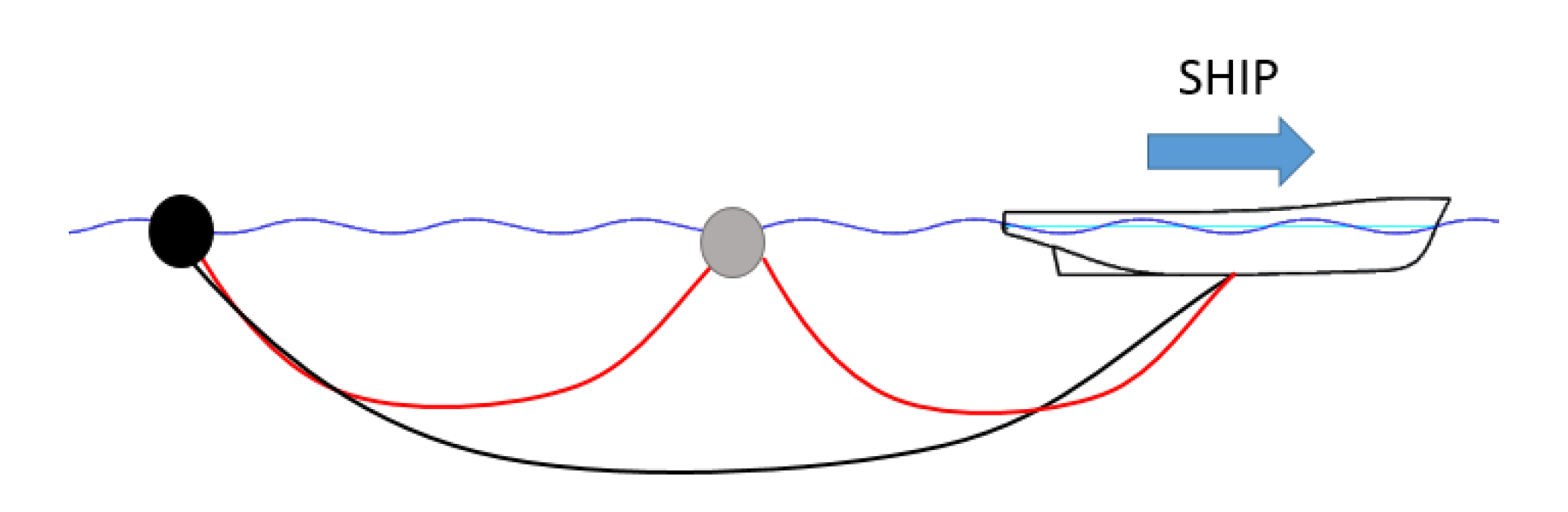 Jmse 08 00140 g022 Jmse 08 00140 g022