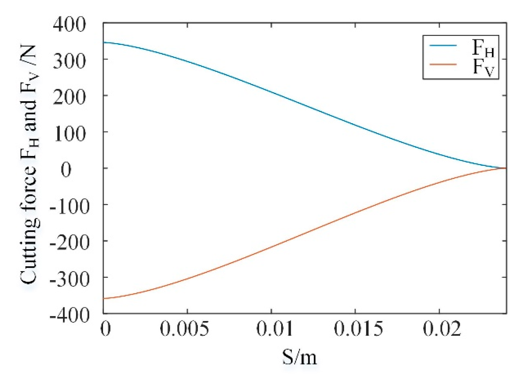 Jmse 08 00150 g014 Jmse 08 00150 g014