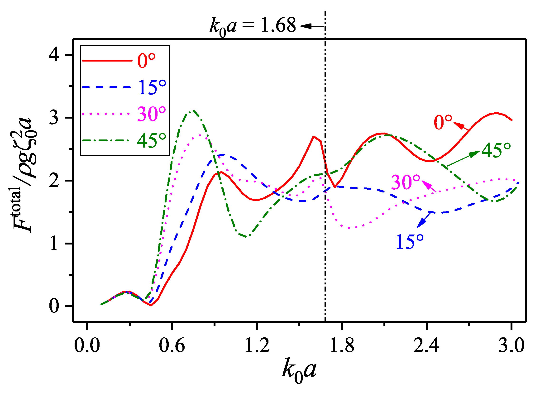 Jmse 08 00174 g012