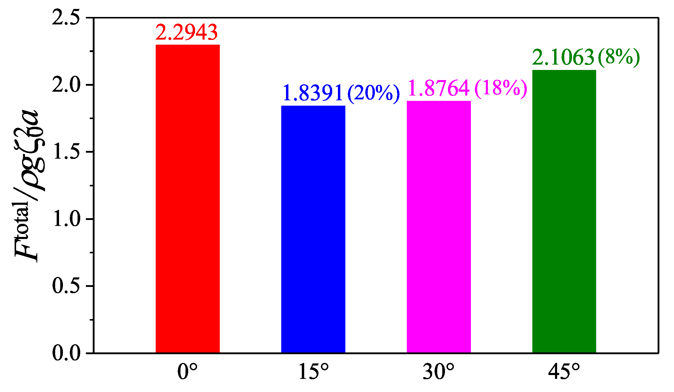 Jmse 08 00174 g013