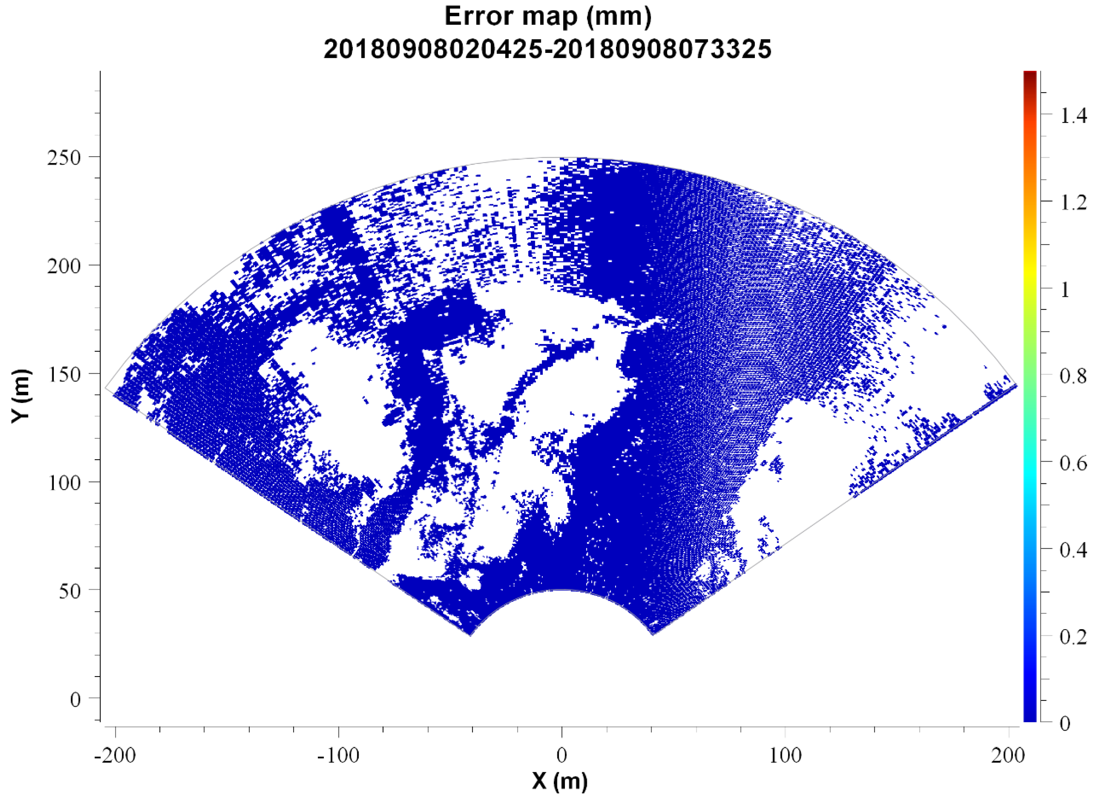 Jmse 08 00192 g007 Jmse 08 00192 g007