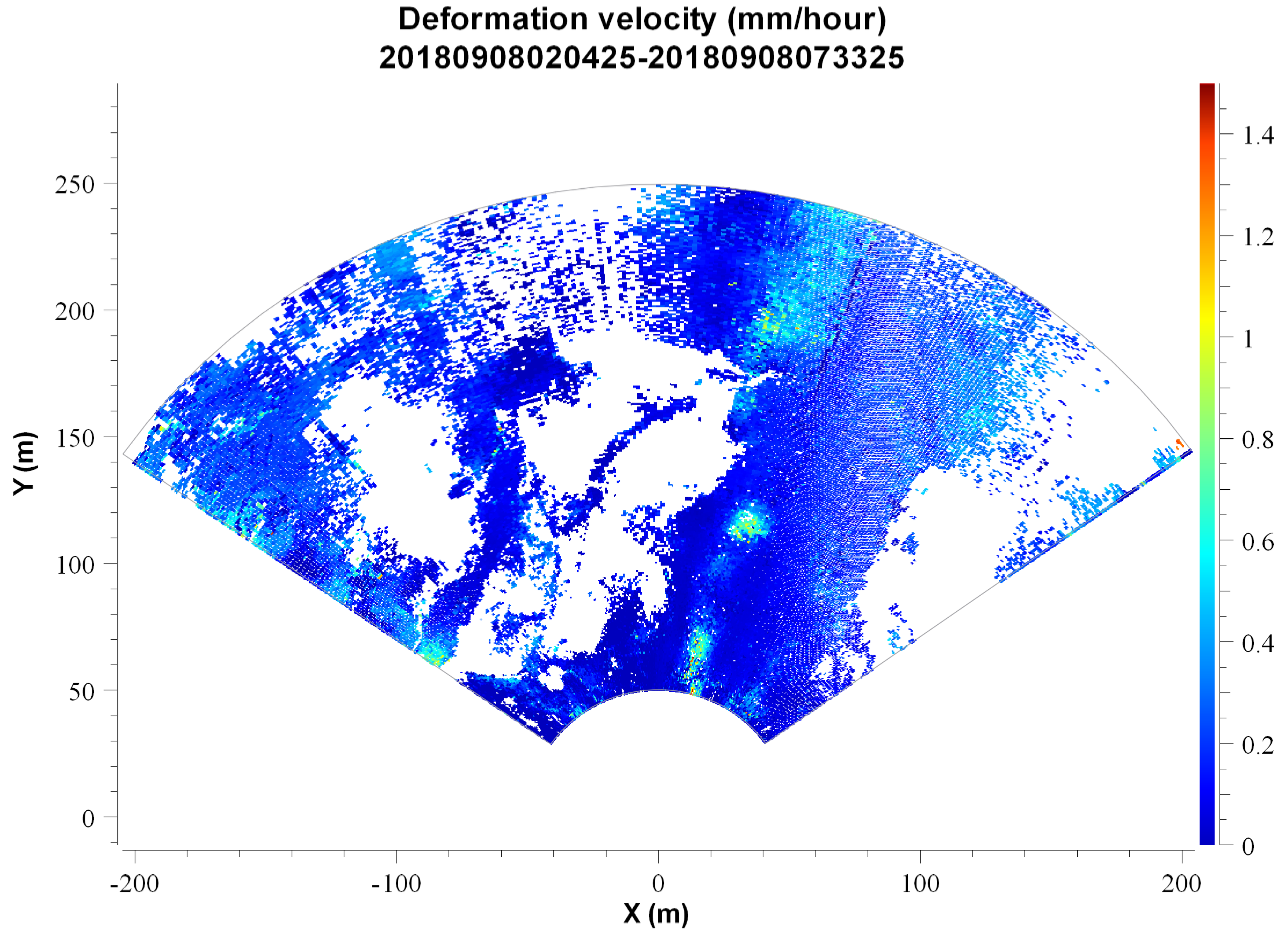 Jmse 08 00192 g008 Jmse 08 00192 g008