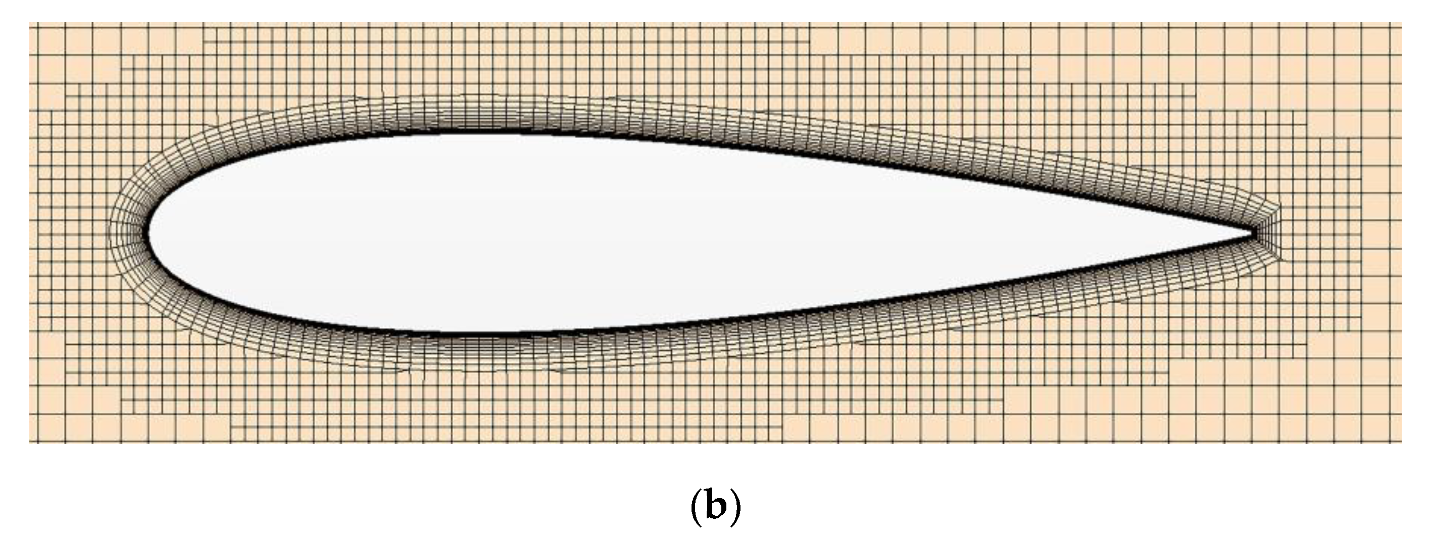 Jmse 08 00225 g004b Jmse 08 00225 g004b