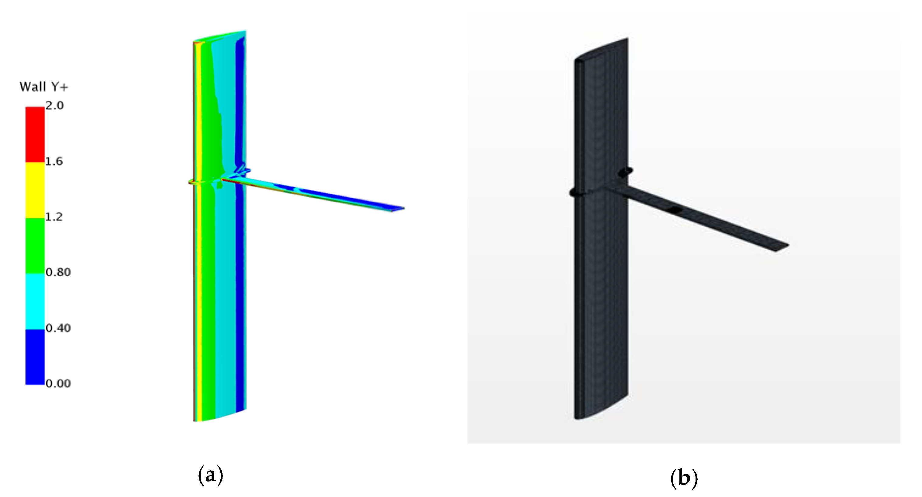 Jmse 08 00225 g007 Jmse 08 00225 g007
