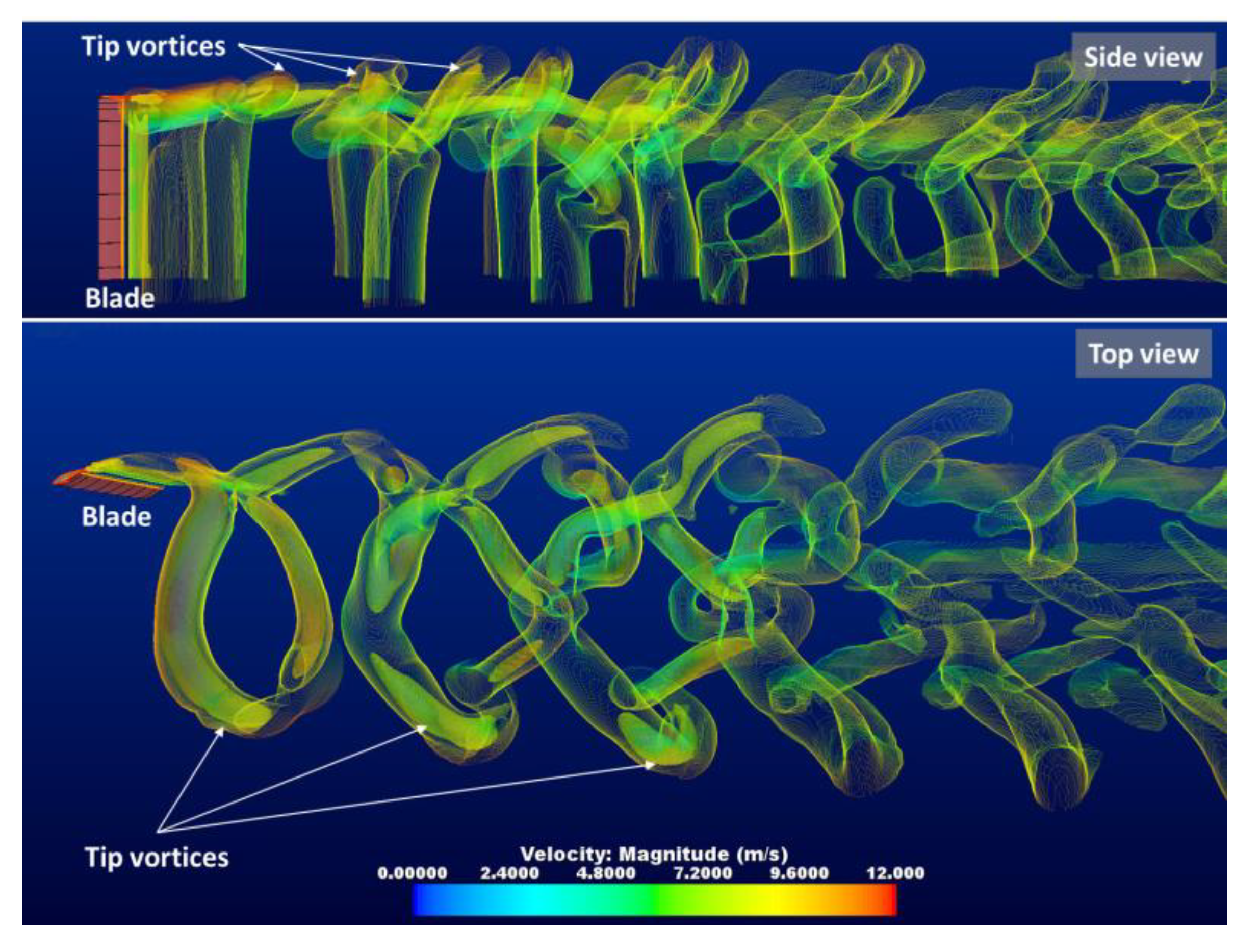 Jmse 08 00225 g011 Jmse 08 00225 g011