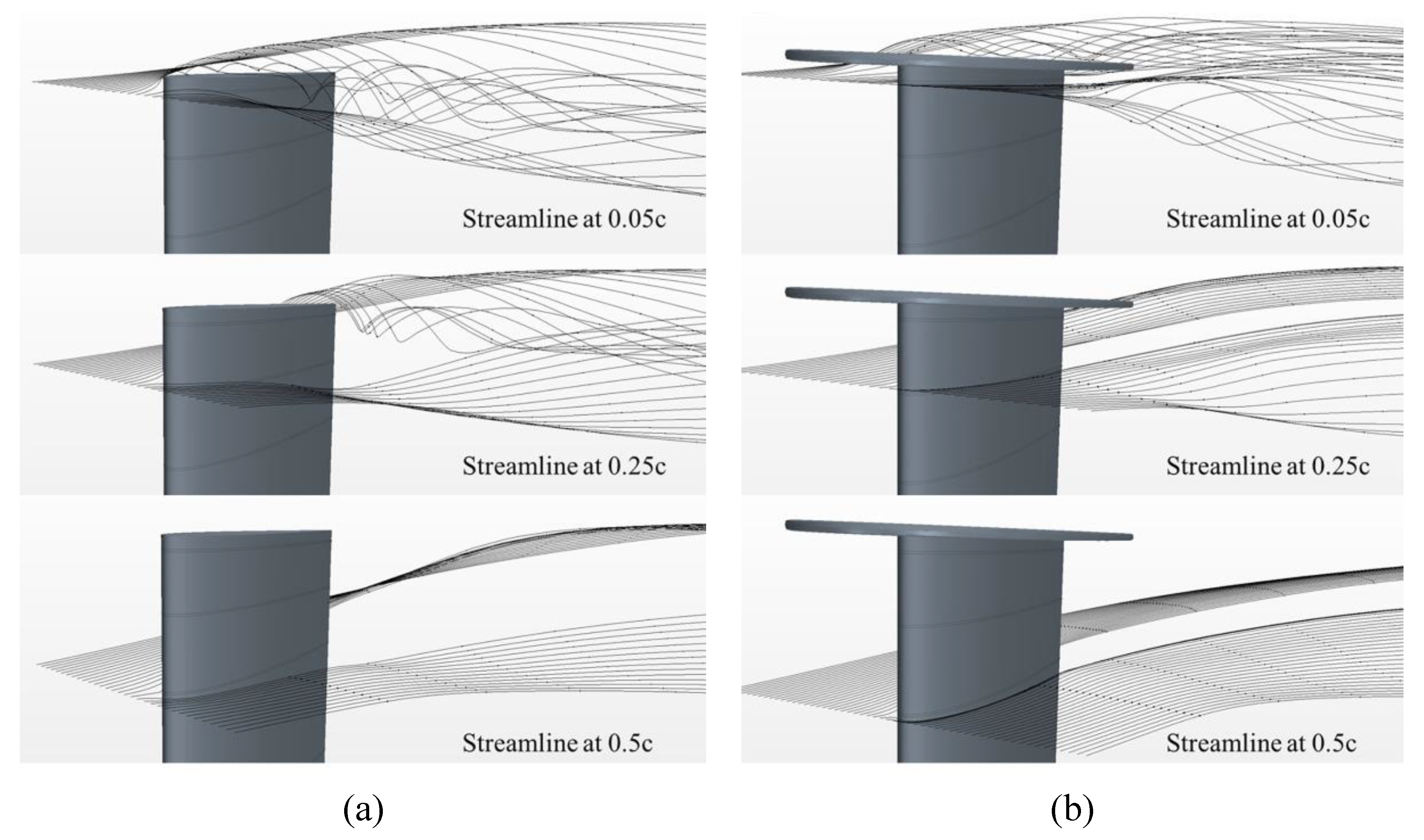 Jmse 08 00225 g015 Jmse 08 00225 g015