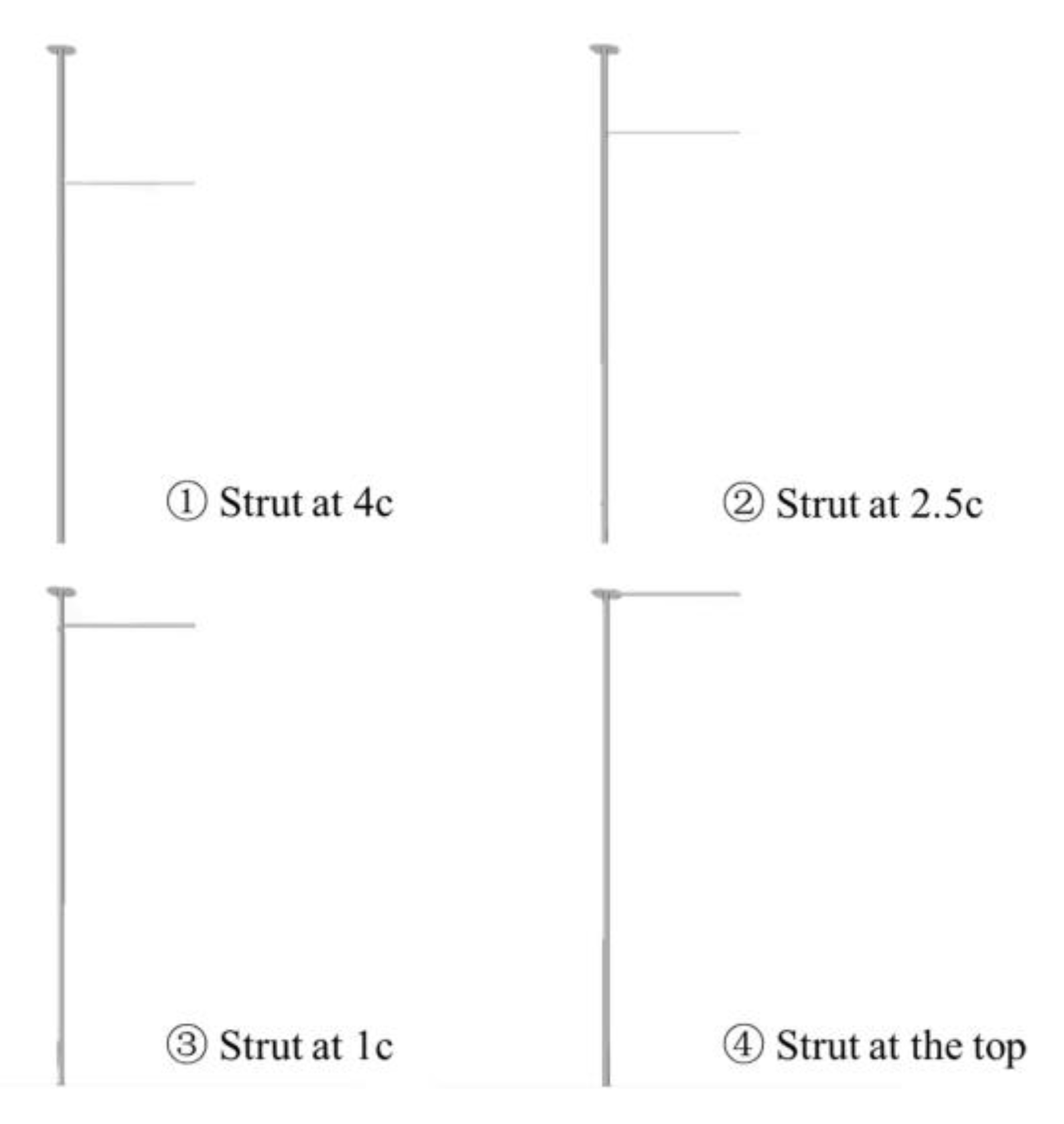 Jmse 08 00225 g020 Jmse 08 00225 g020