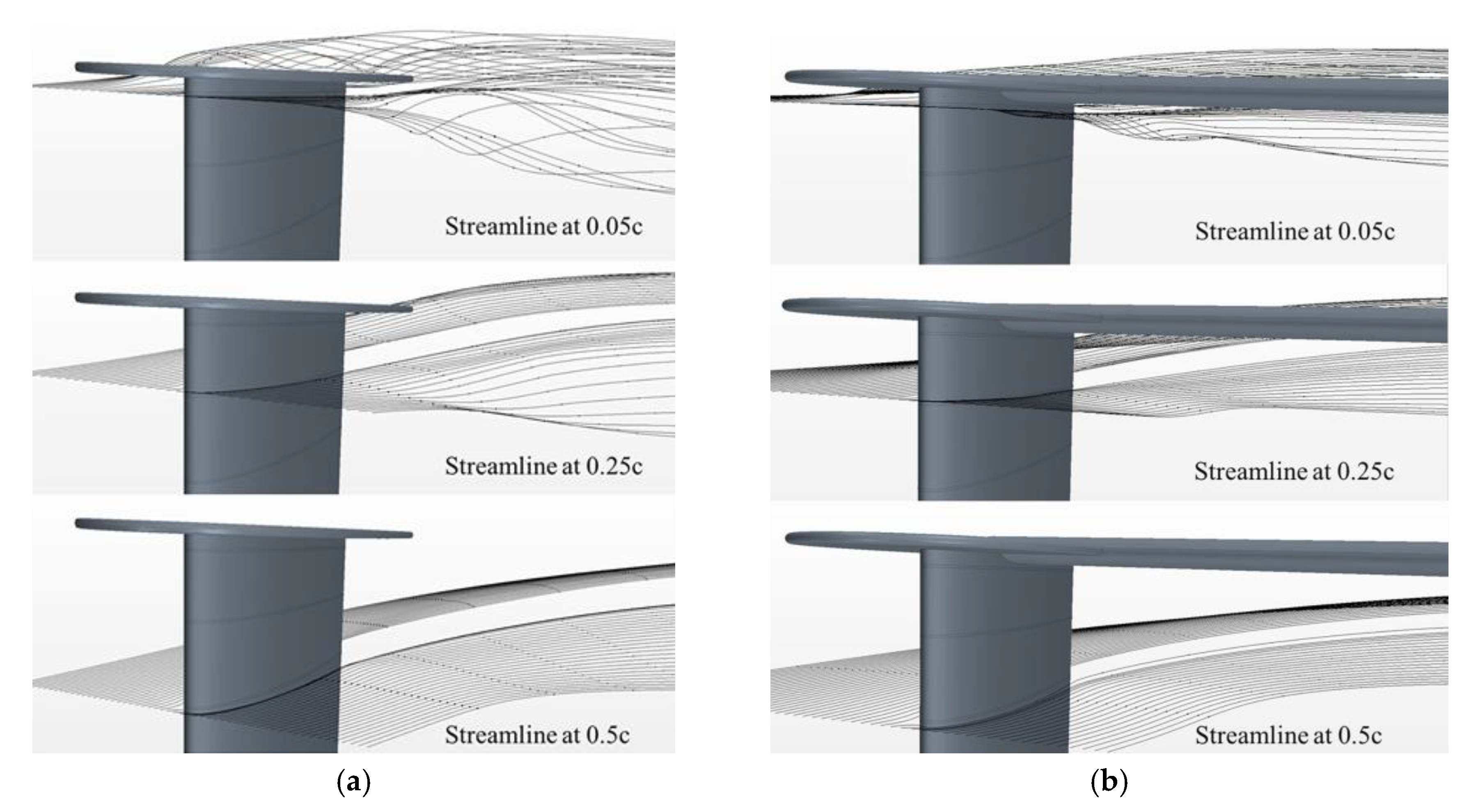 Jmse 08 00225 g023 Jmse 08 00225 g023