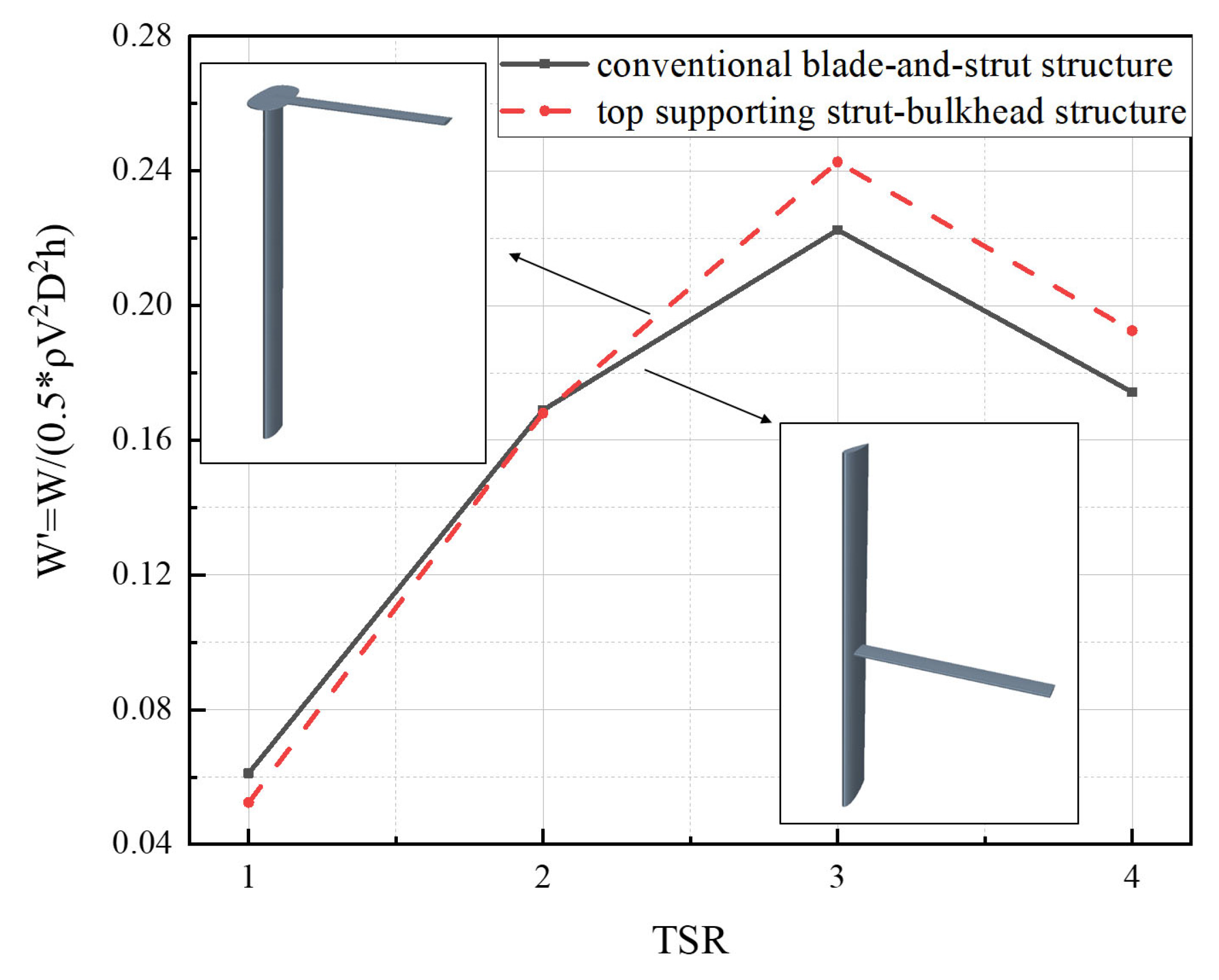 Jmse 08 00225 g024 Jmse 08 00225 g024