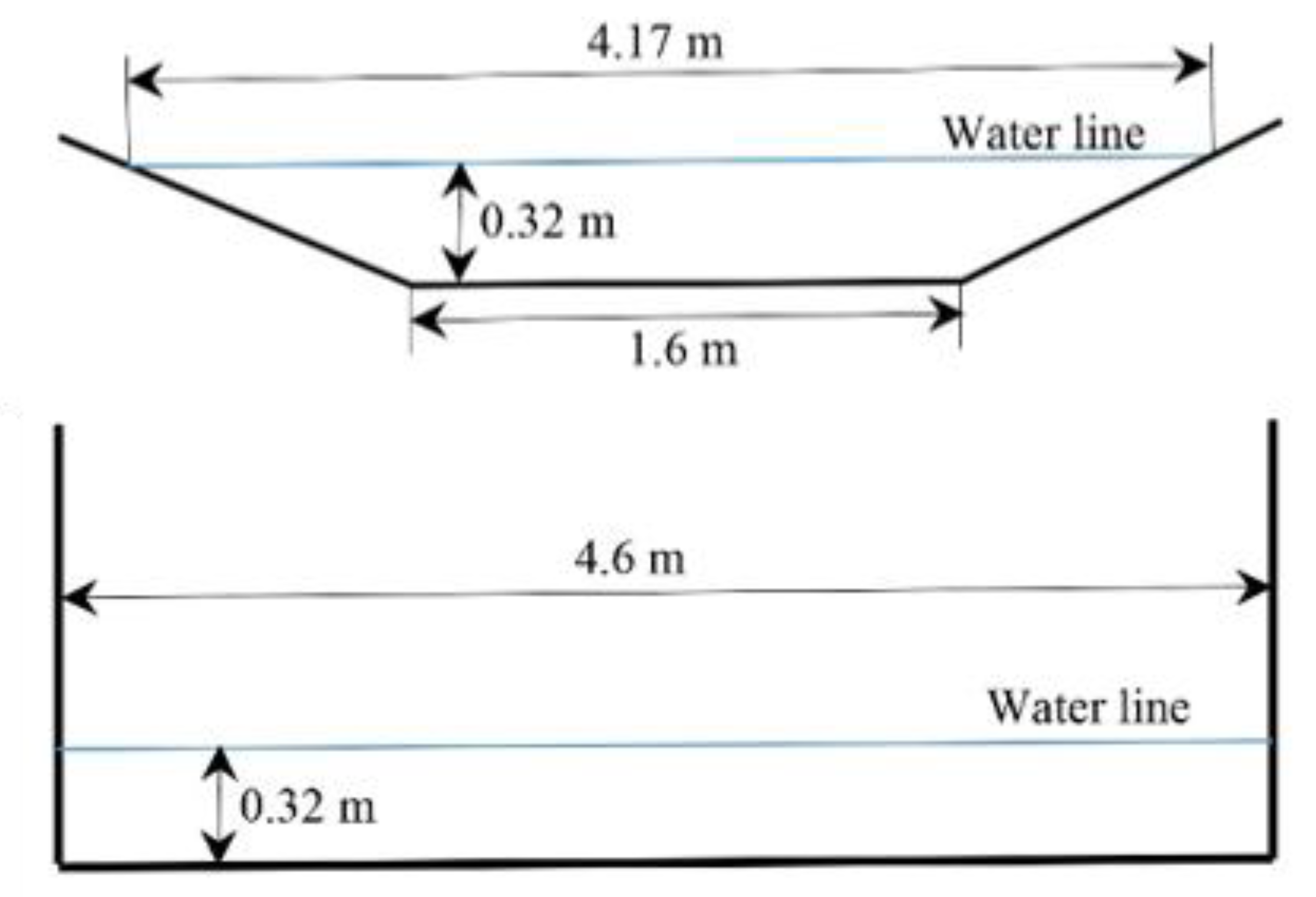 Jmse 08 00258 g002 Jmse 08 00258 g002