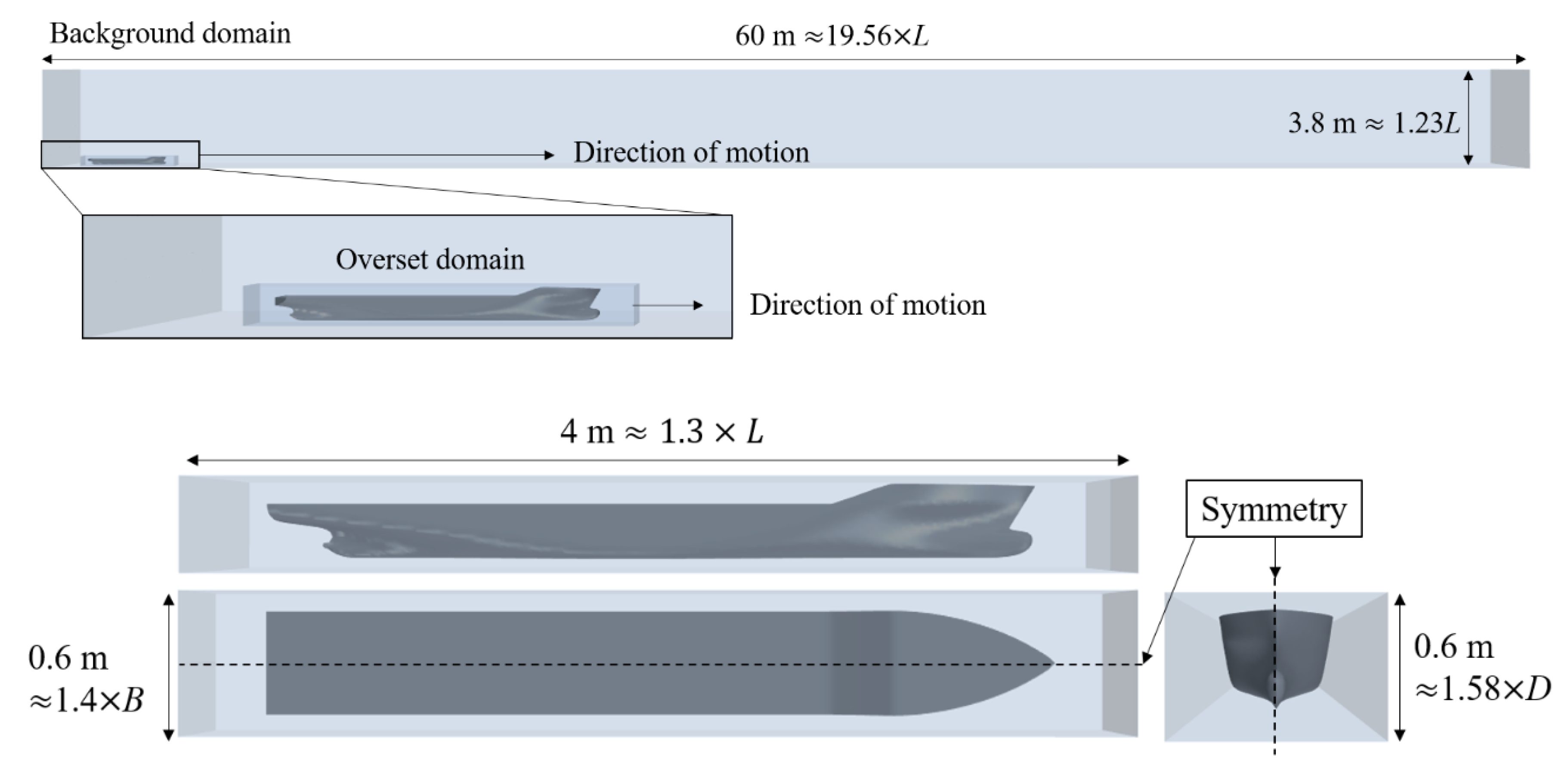 Jmse 08 00258 g003 Jmse 08 00258 g003
