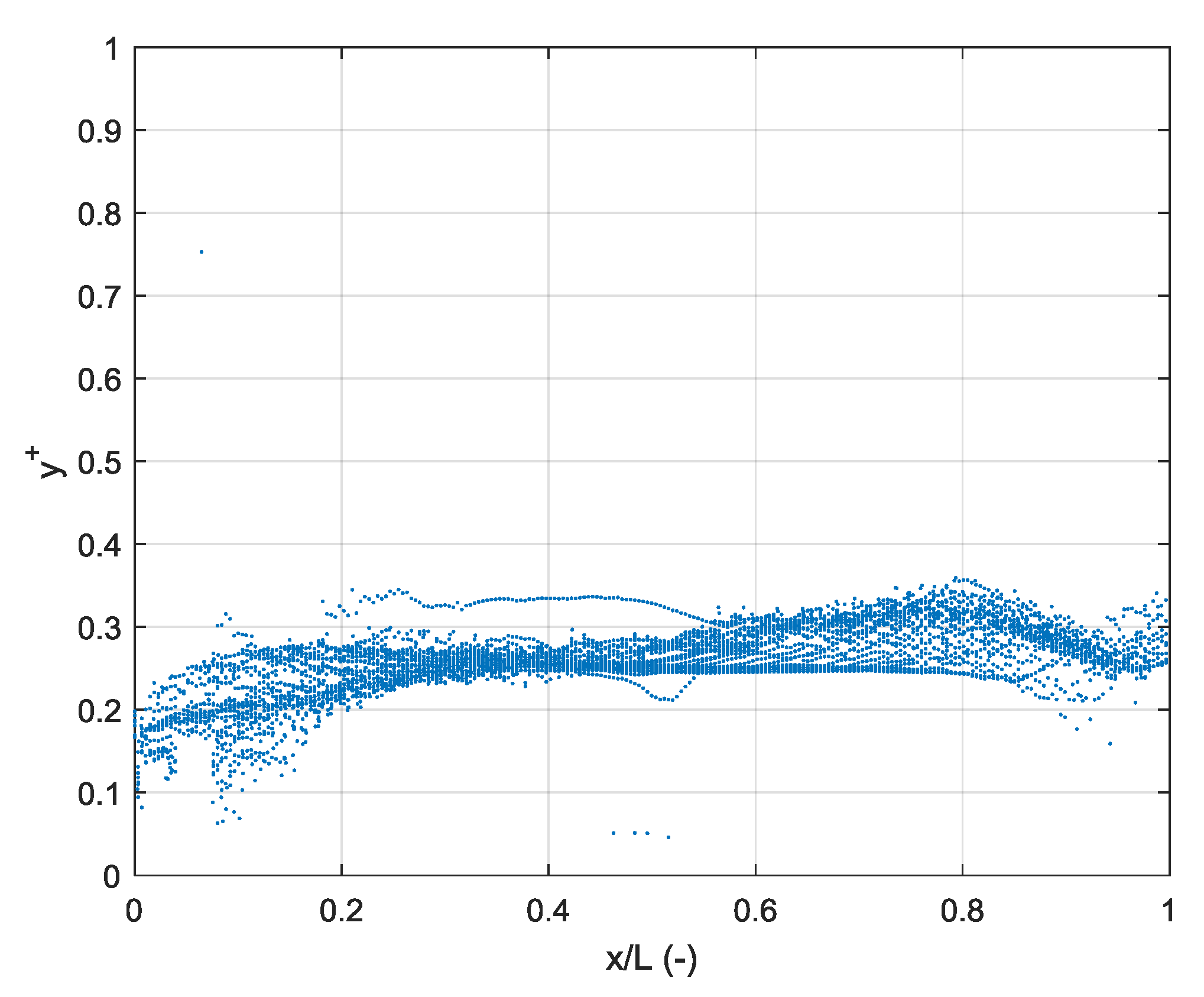 Jmse 08 00258 g005 Jmse 08 00258 g005