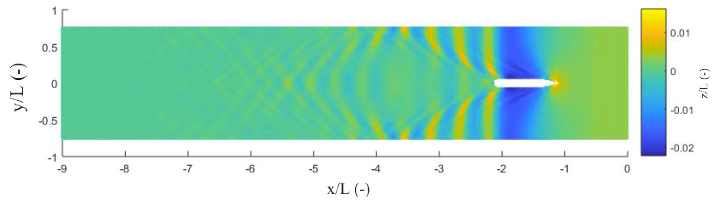 Jmse 08 00258 g009 Jmse 08 00258 g009