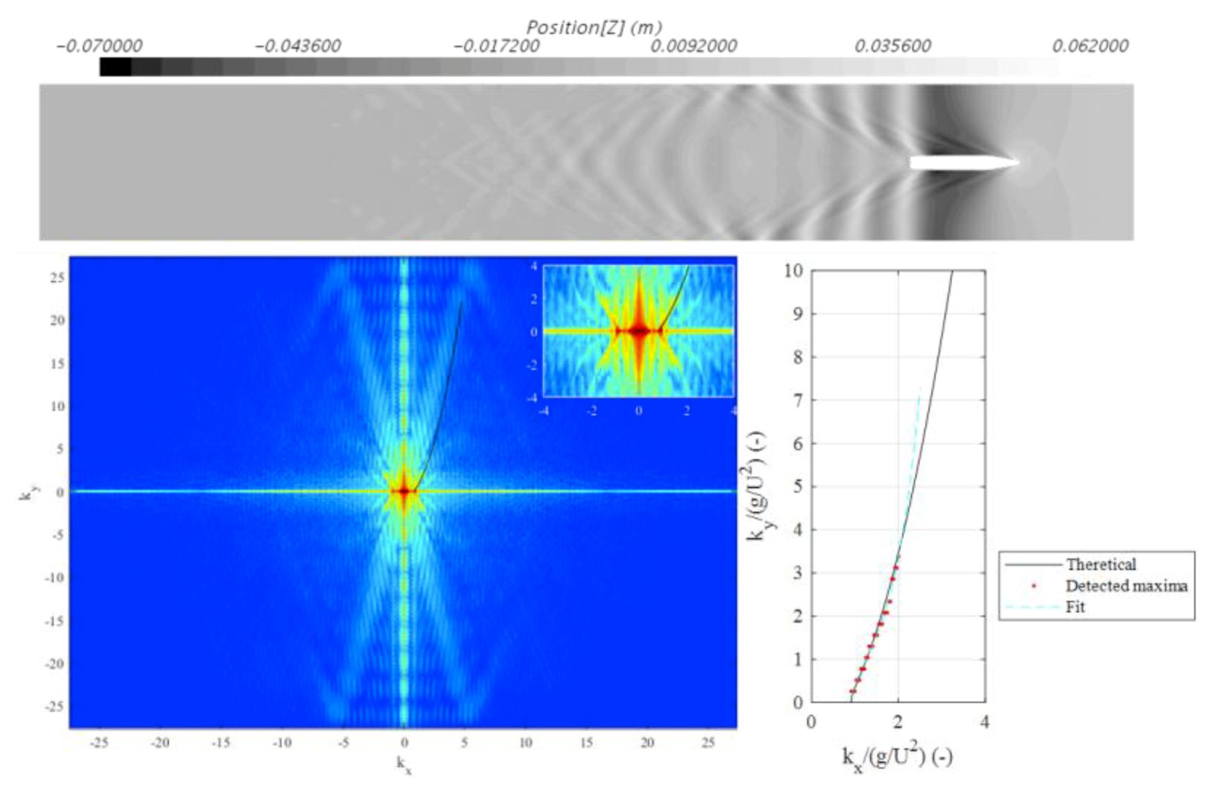 Jmse 08 00258 g011 Jmse 08 00258 g011