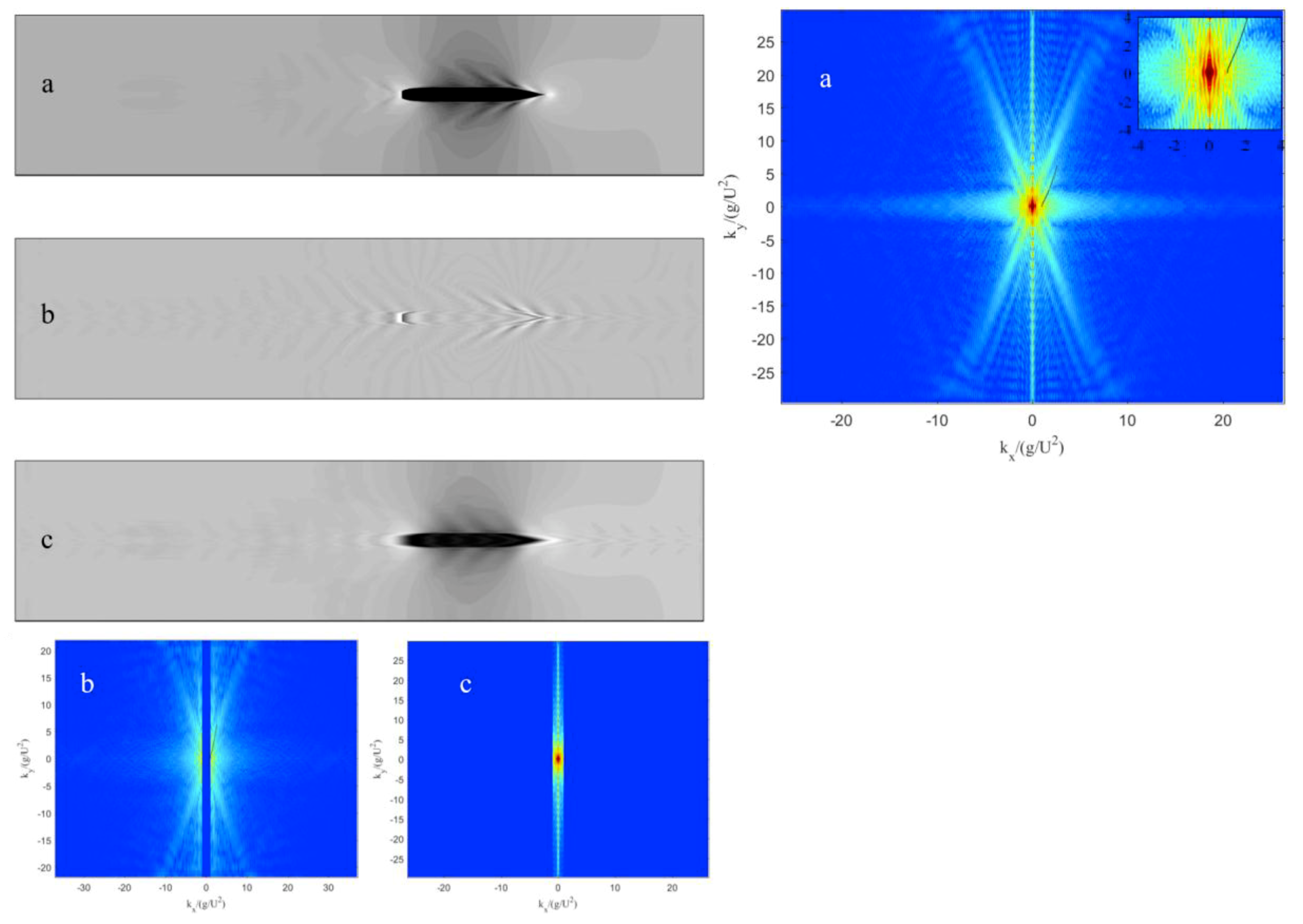 Jmse 08 00258 g015 Jmse 08 00258 g015