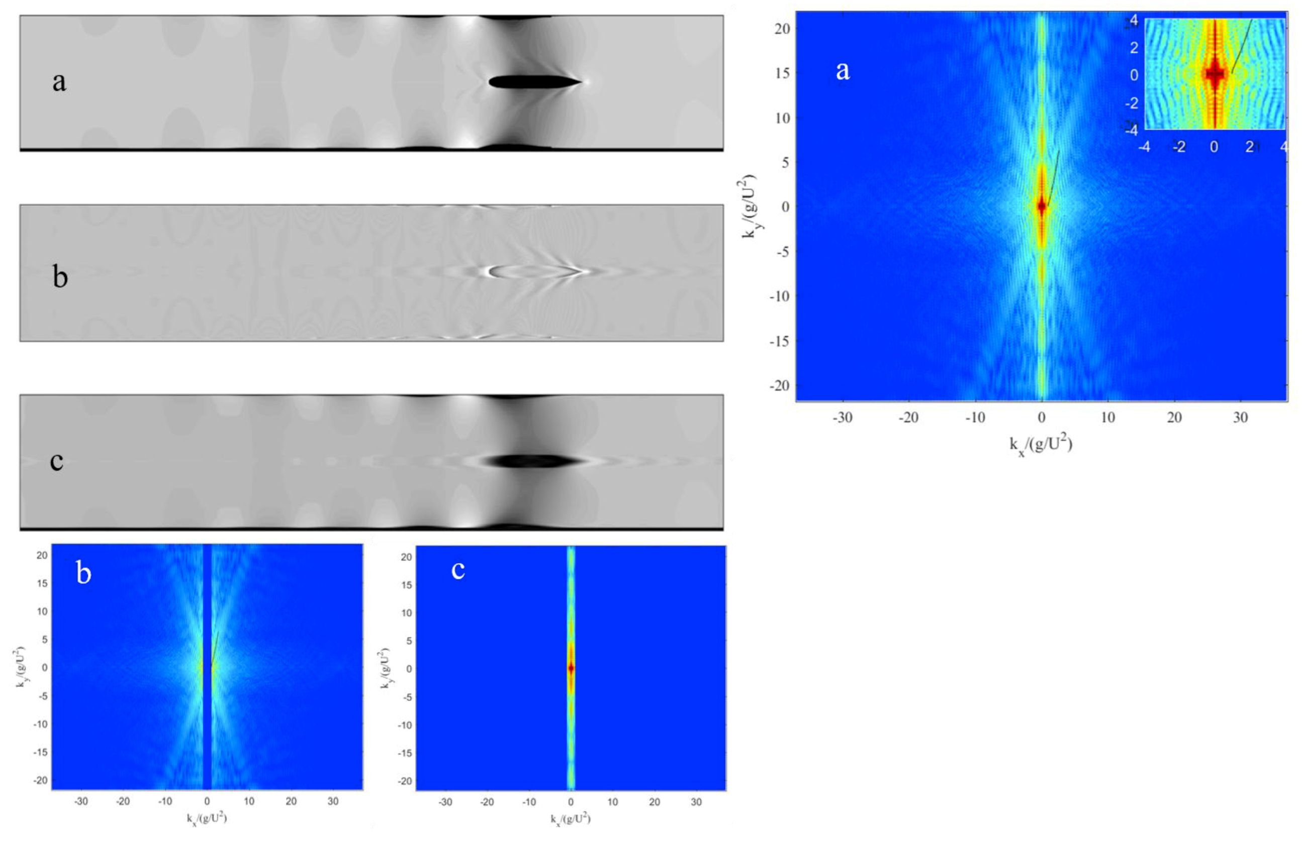 Jmse 08 00258 g016 Jmse 08 00258 g016