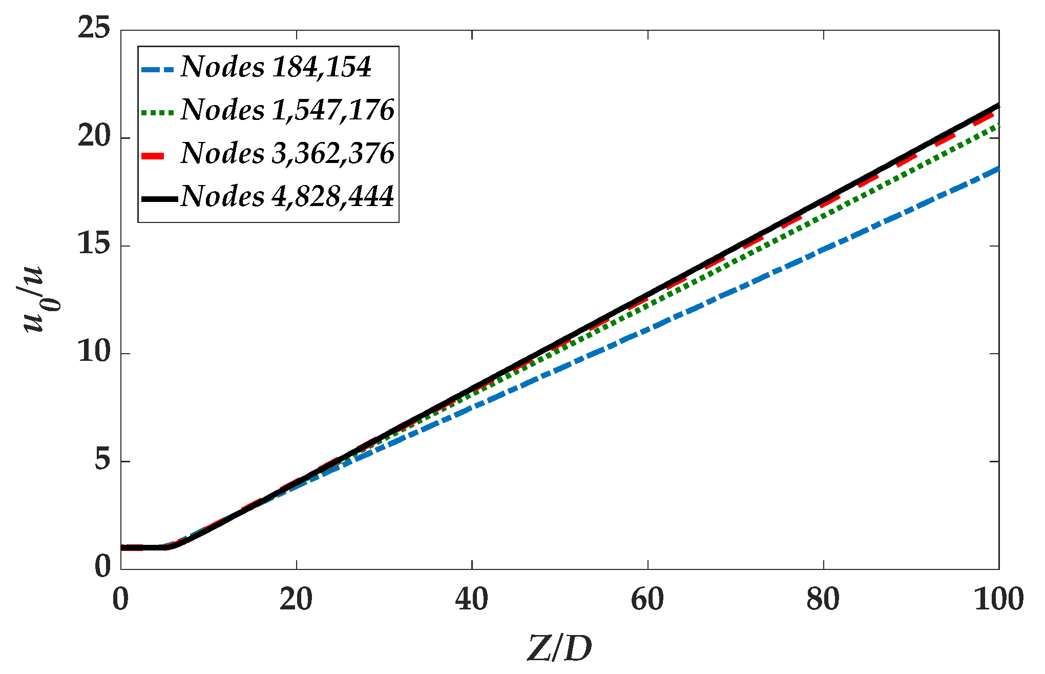 Jmse 08 00272 g001 Jmse 08 00272 g001