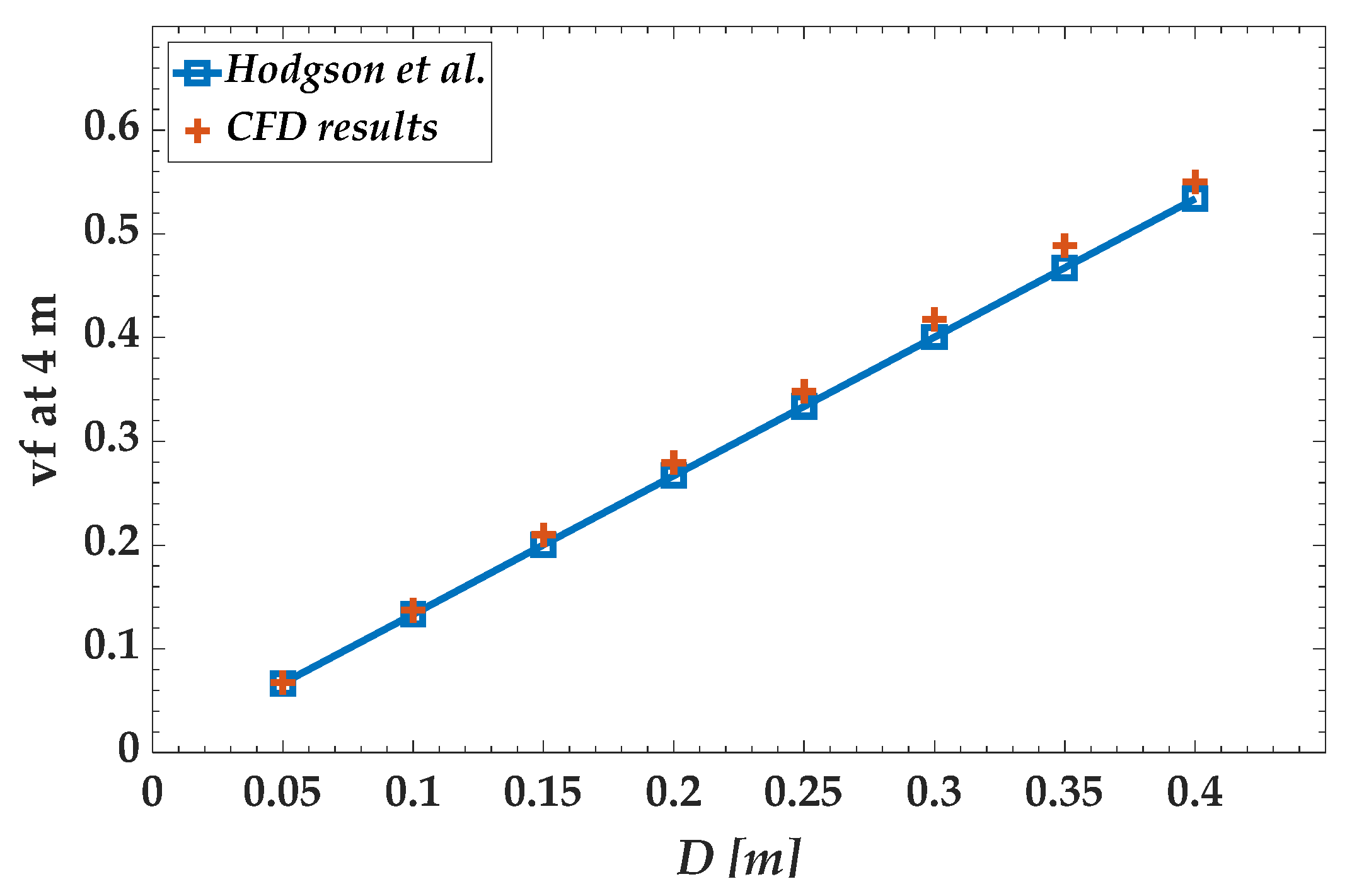 Jmse 08 00272 g008 Jmse 08 00272 g008