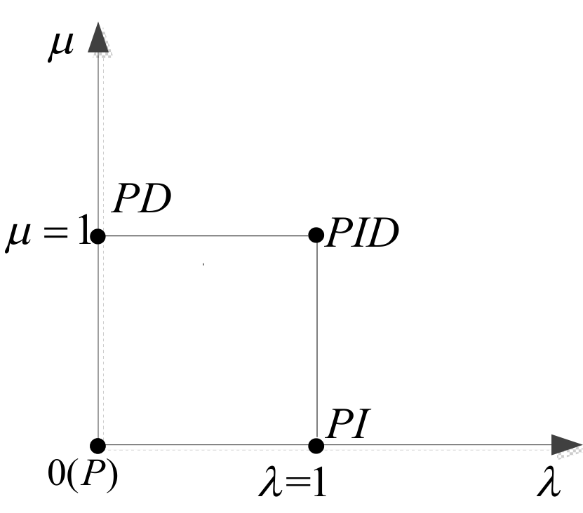 Jmse 08 00309 g004 Jmse 08 00309 g004