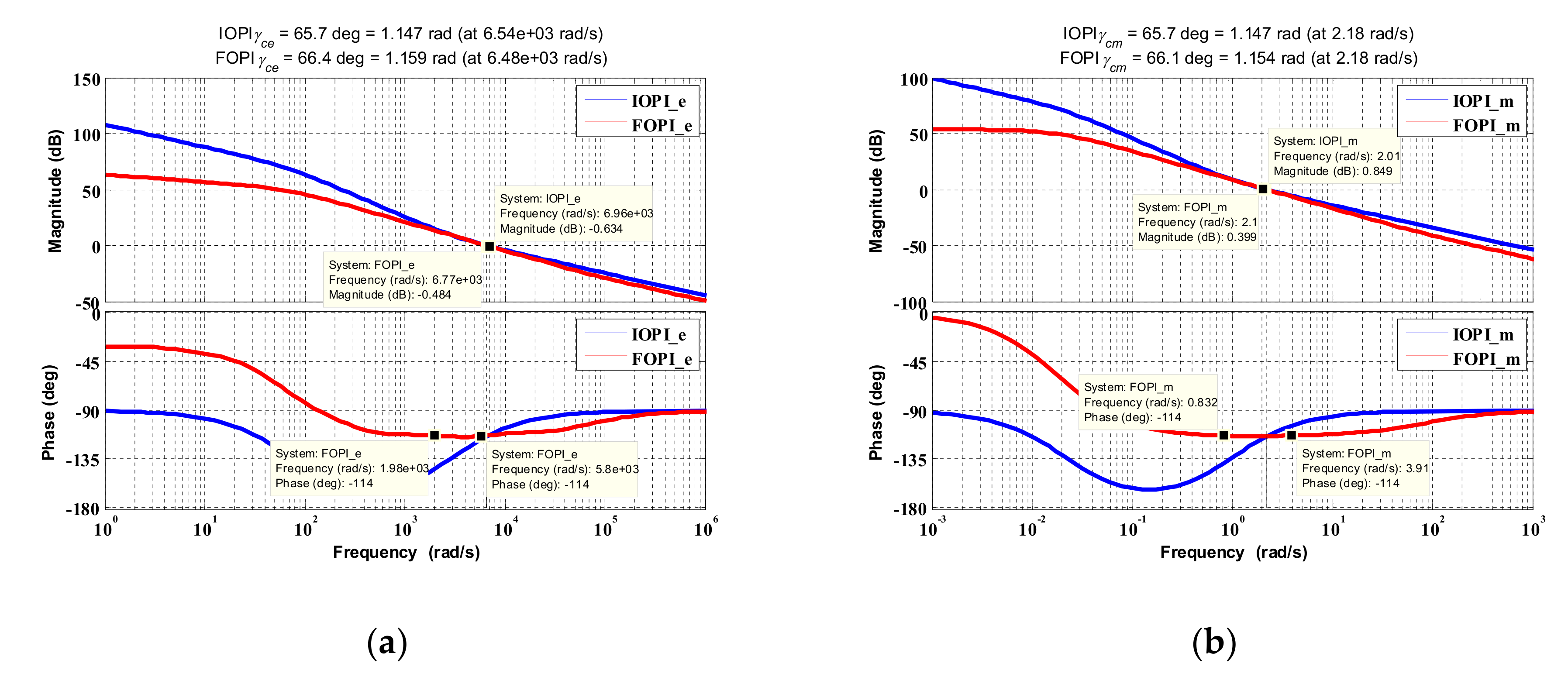 Jmse 08 00309 g005 Jmse 08 00309 g005