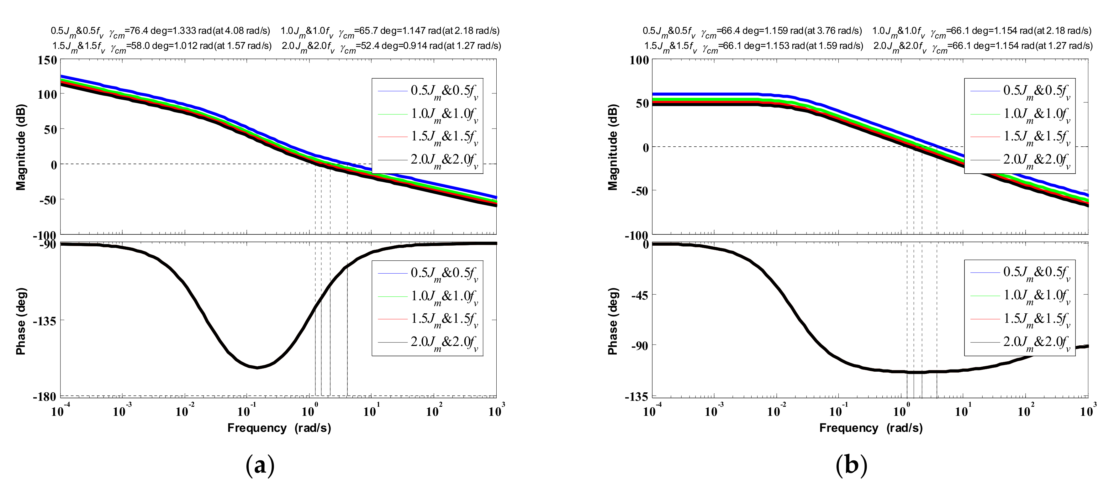 Jmse 08 00309 g007 Jmse 08 00309 g007