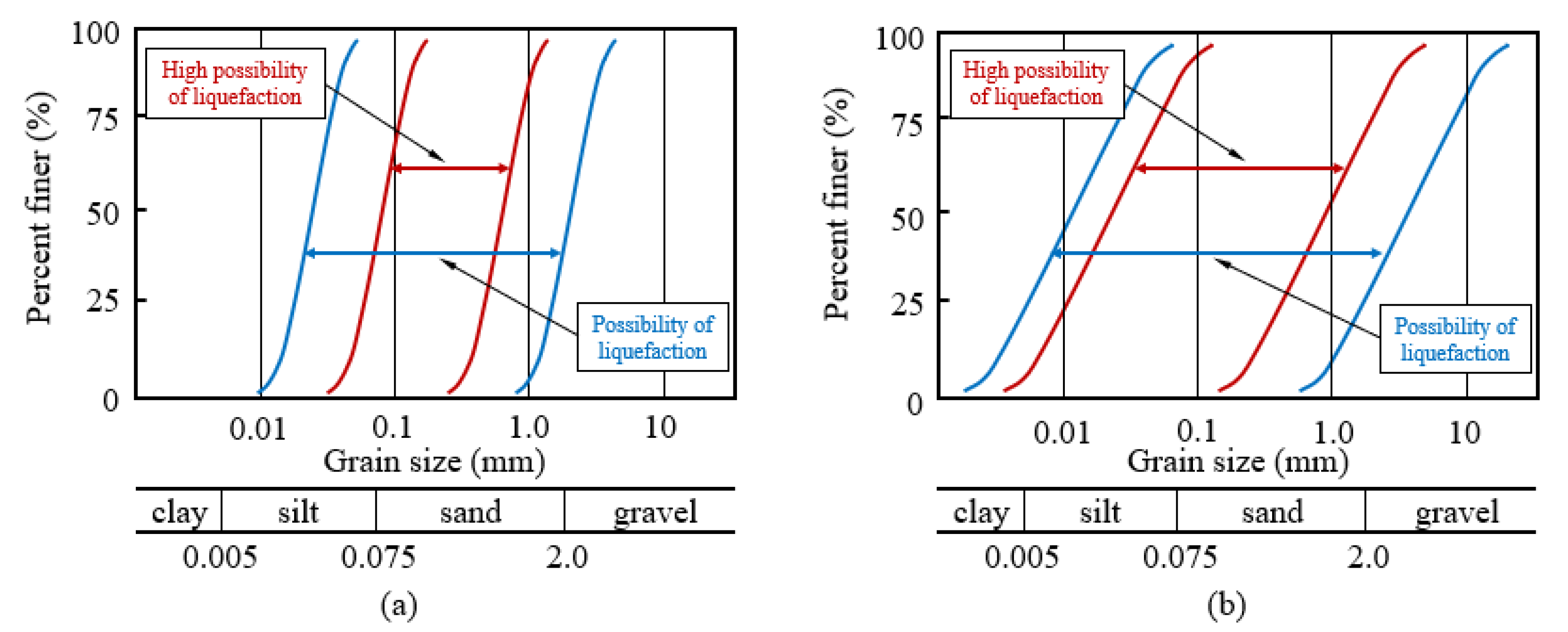 Jmse 08 00310 g001 Jmse 08 00310 g001