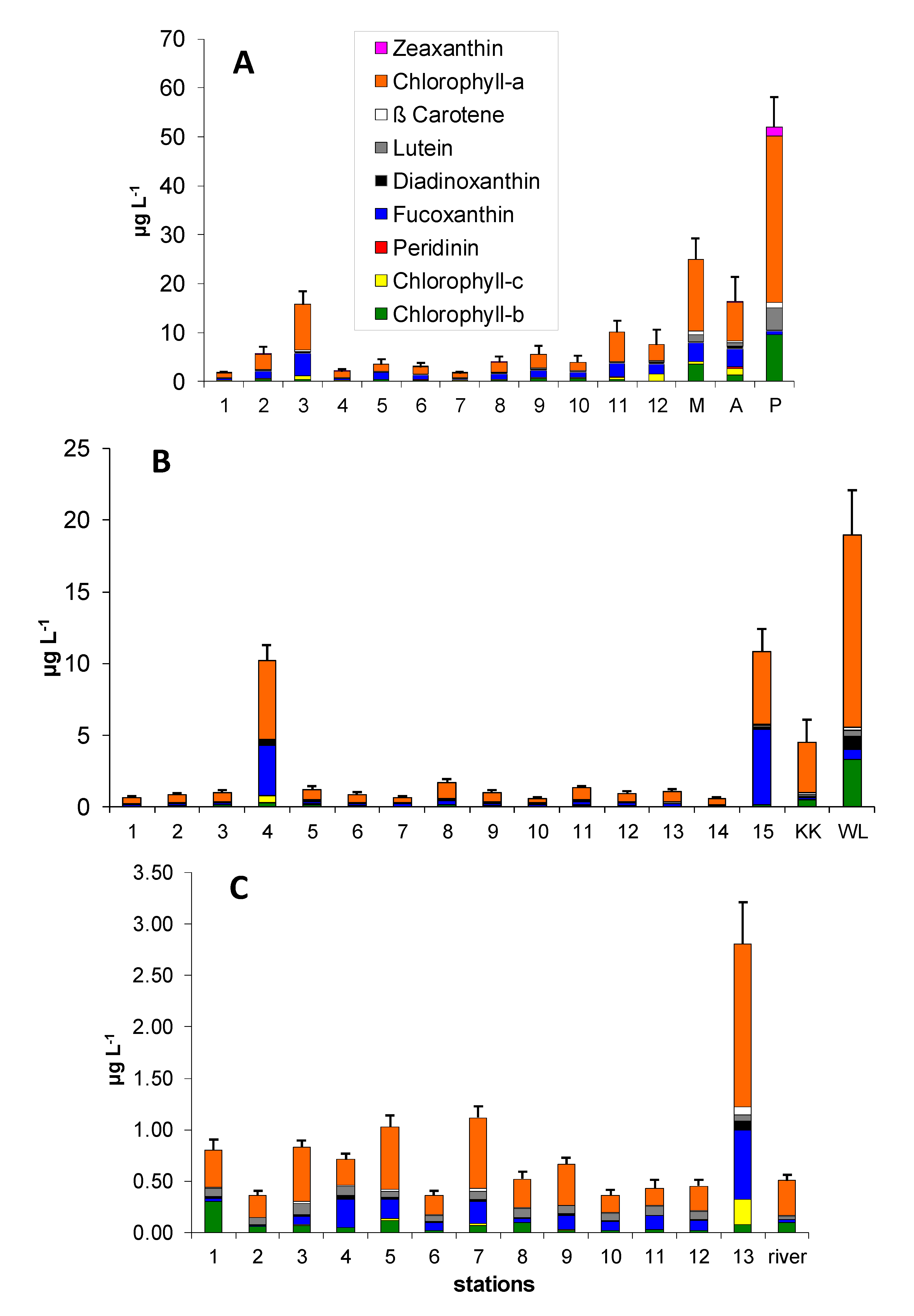 Jmse 08 00311 g002 Jmse 08 00311 g002
