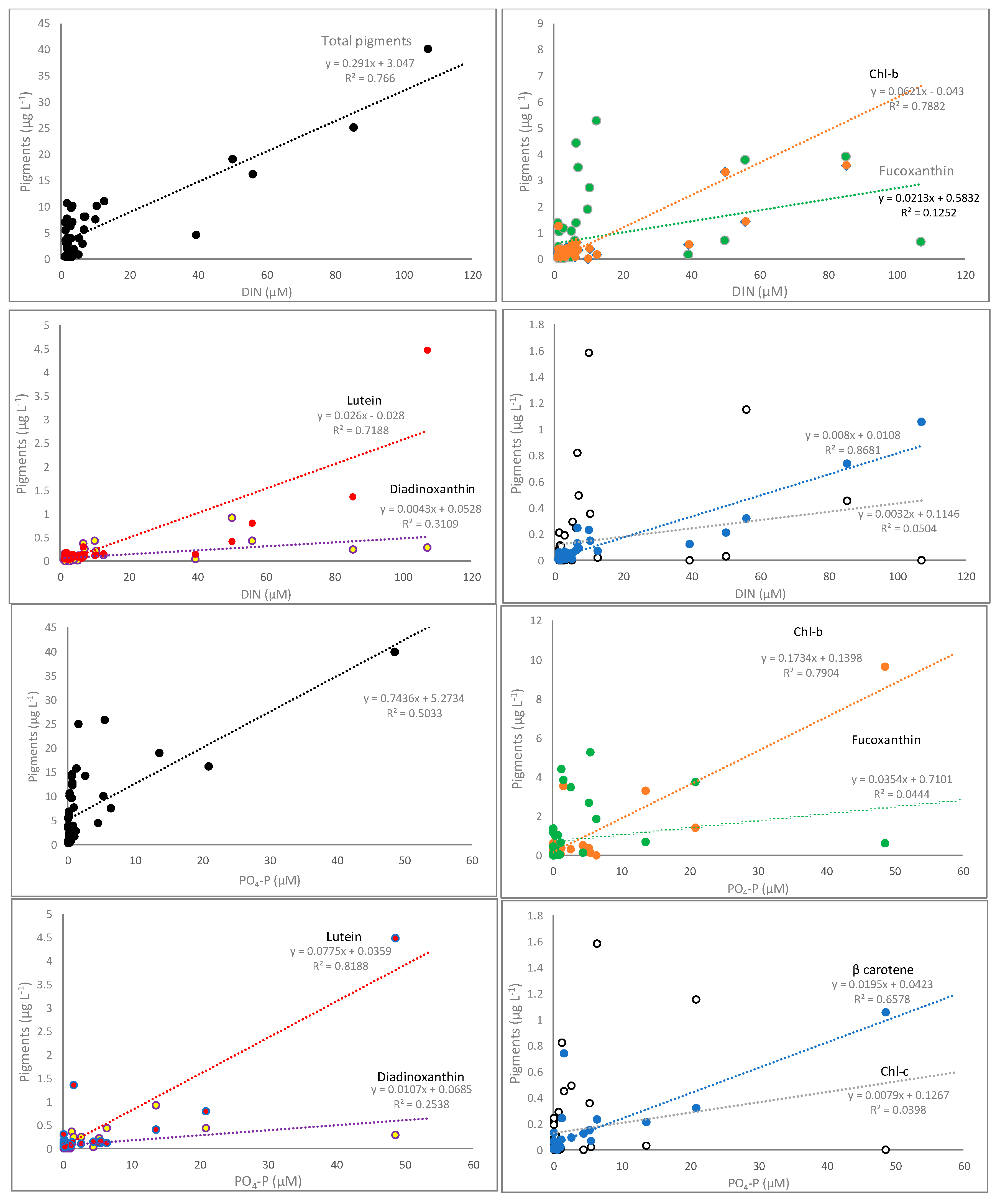 Jmse 08 00311 g004 Jmse 08 00311 g004