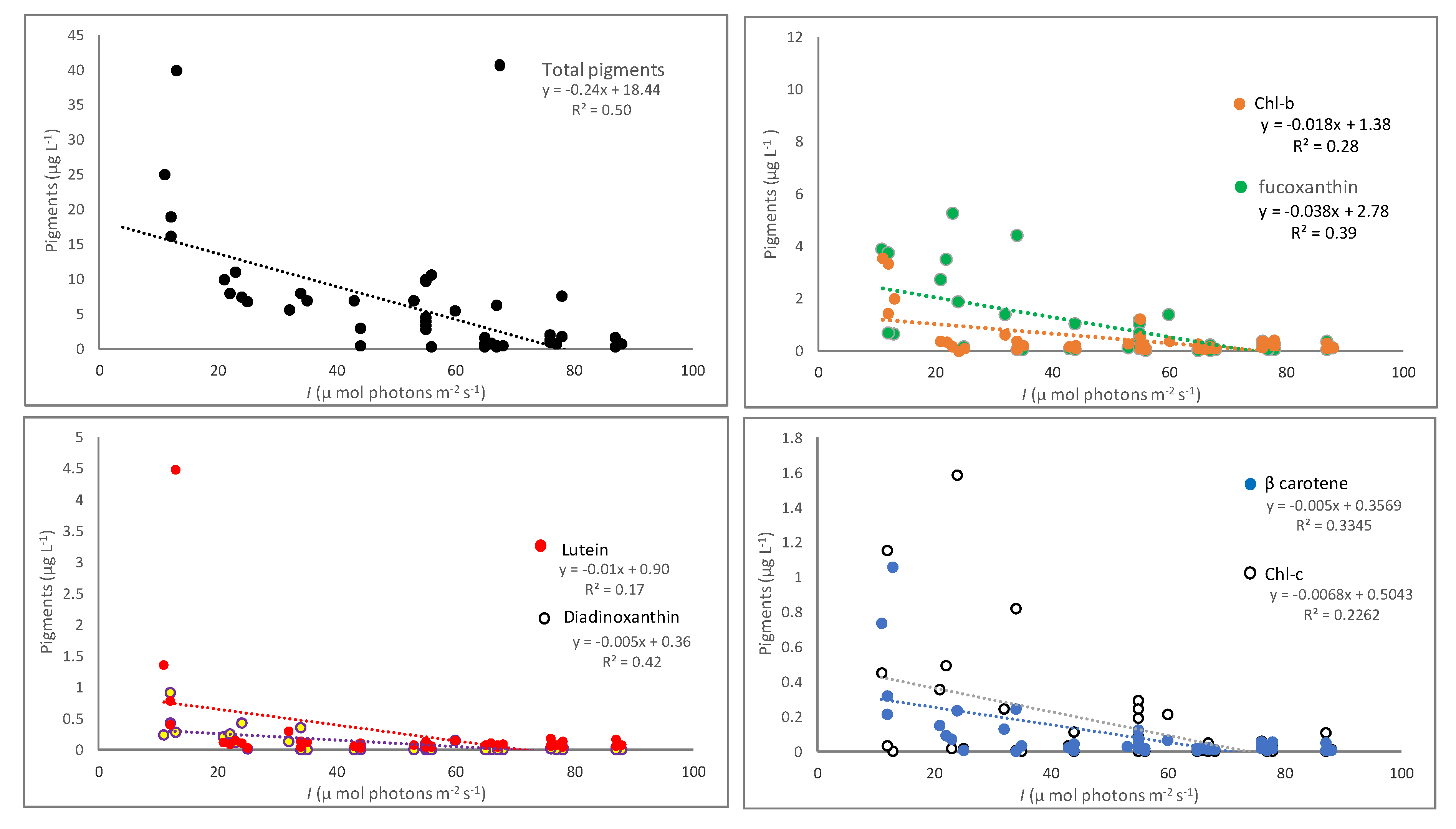 Jmse 08 00311 g005 Jmse 08 00311 g005