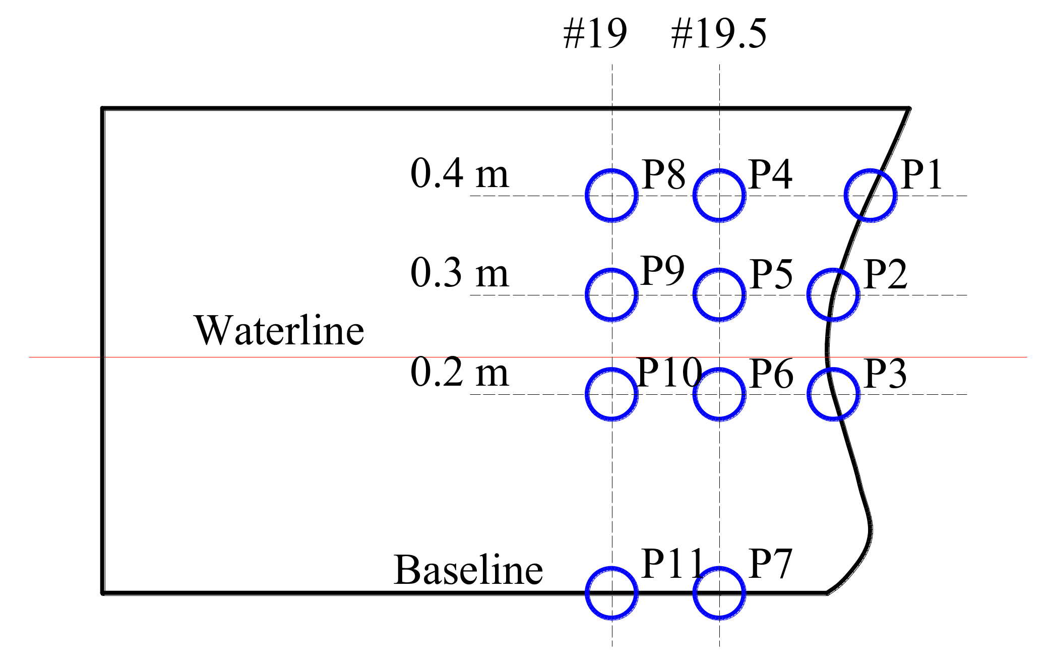 Jmse 08 00312 g004 Jmse 08 00312 g004
