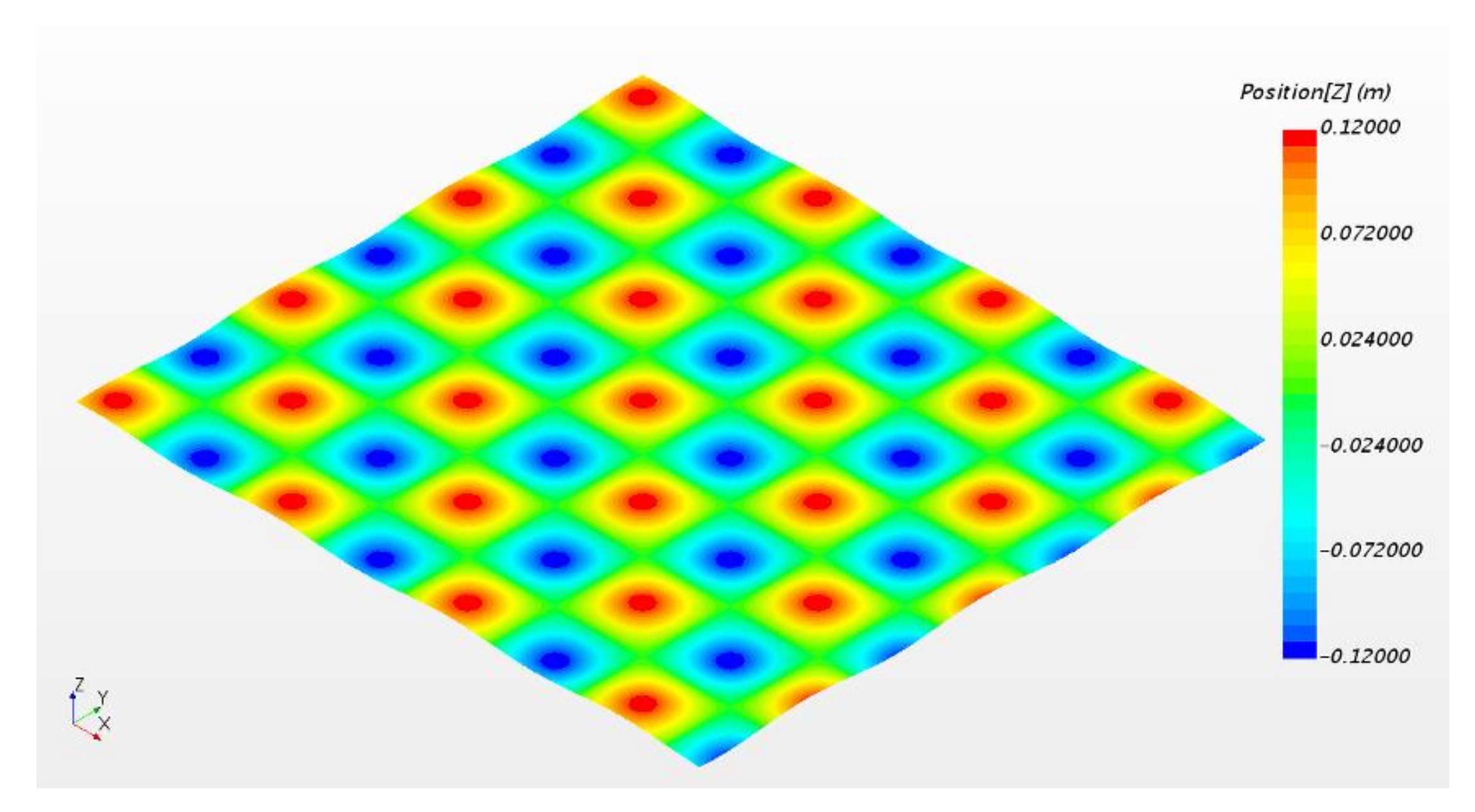 Jmse 08 00312 g009 Jmse 08 00312 g009