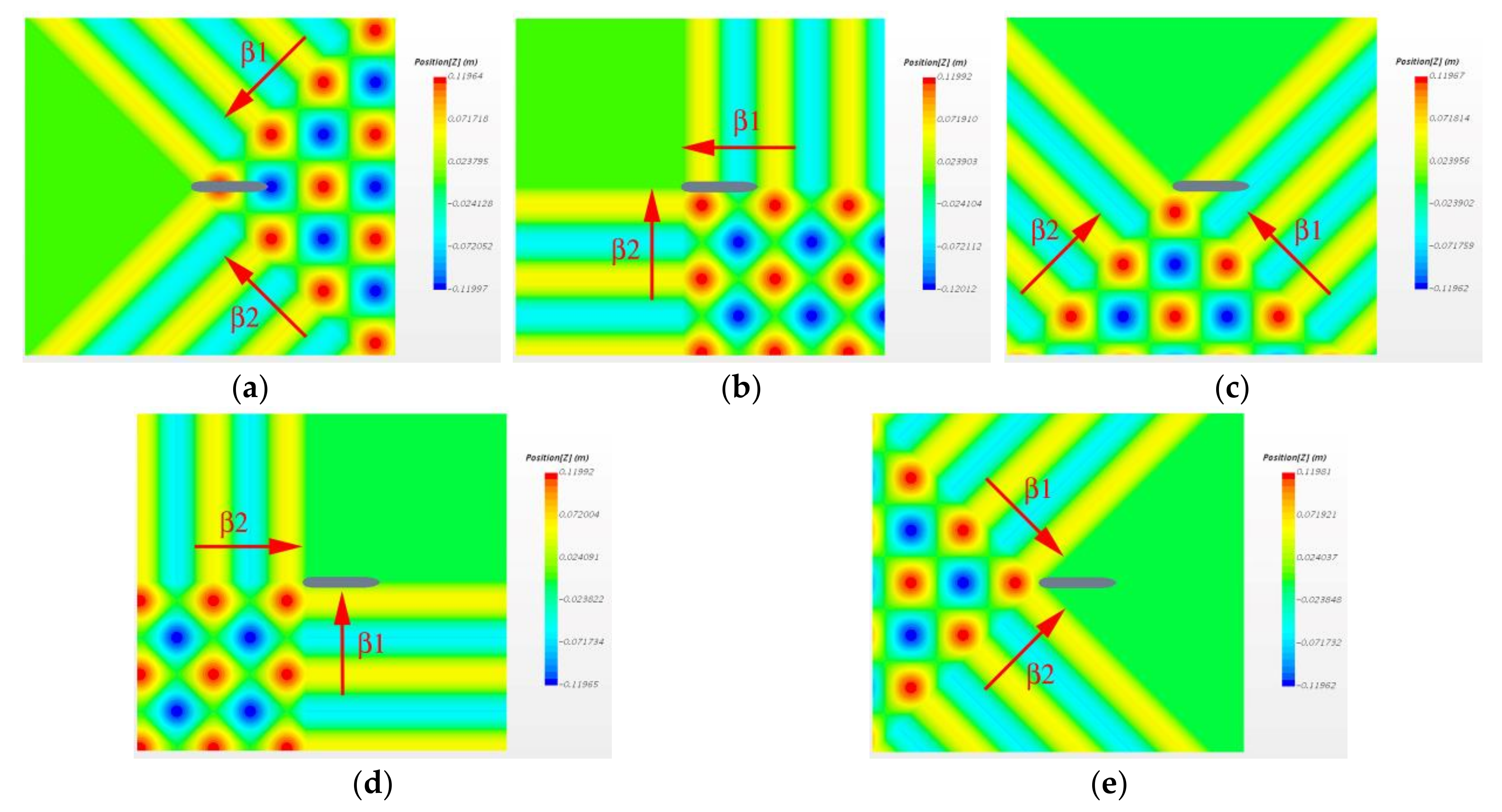 Jmse 08 00312 g010 Jmse 08 00312 g010