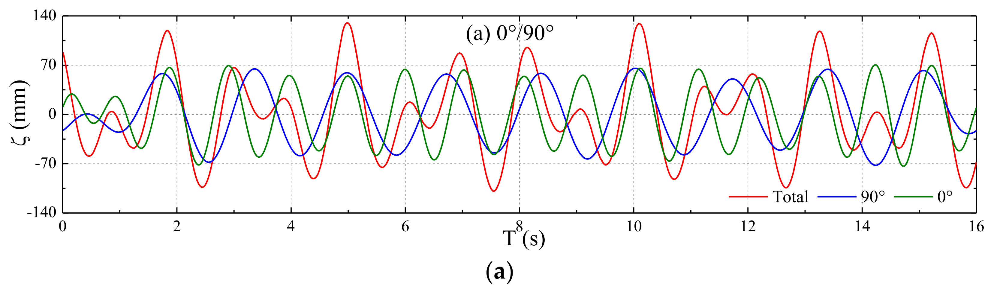 Jmse 08 00312 g013a Jmse 08 00312 g013a