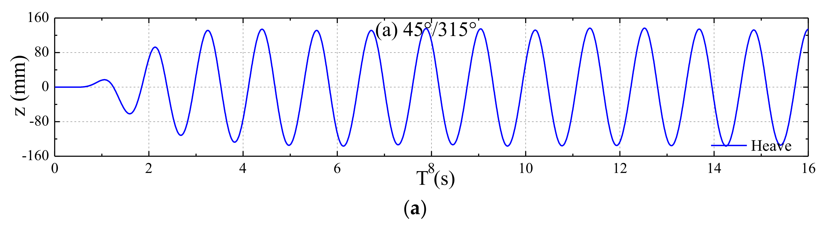 Jmse 08 00312 g016a Jmse 08 00312 g016a