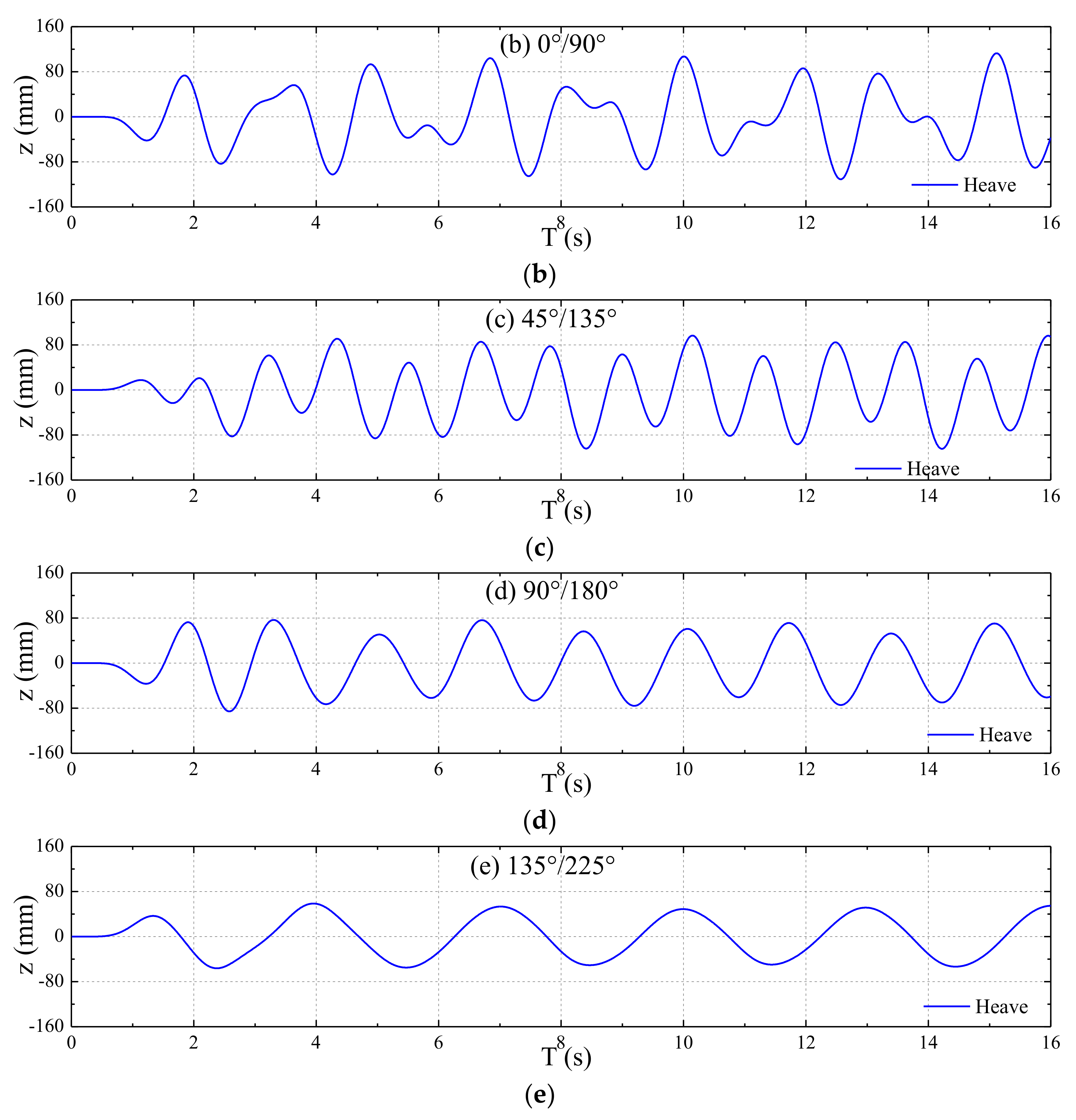 Jmse 08 00312 g016b Jmse 08 00312 g016b