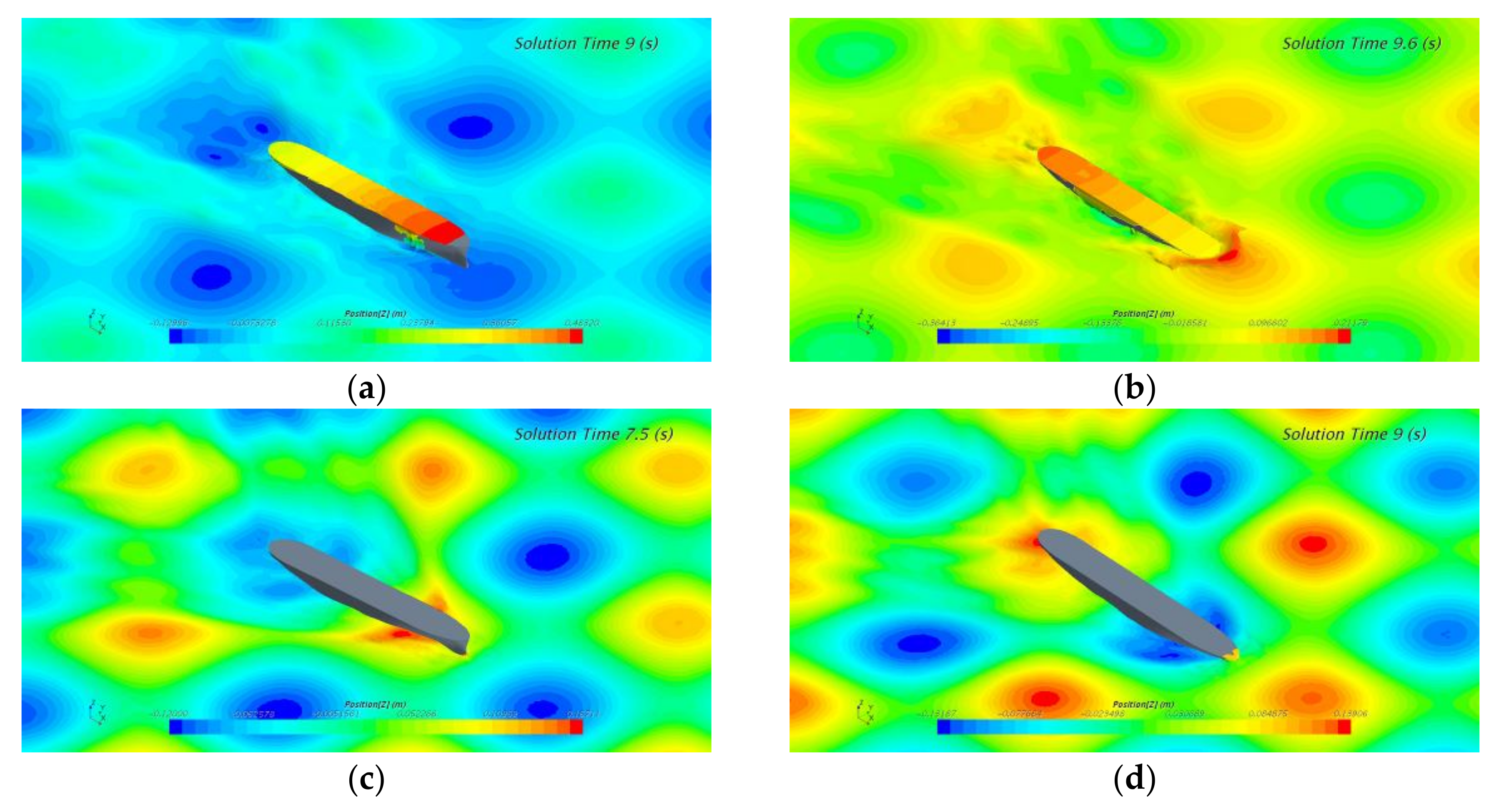 Jmse 08 00312 g019 Jmse 08 00312 g019