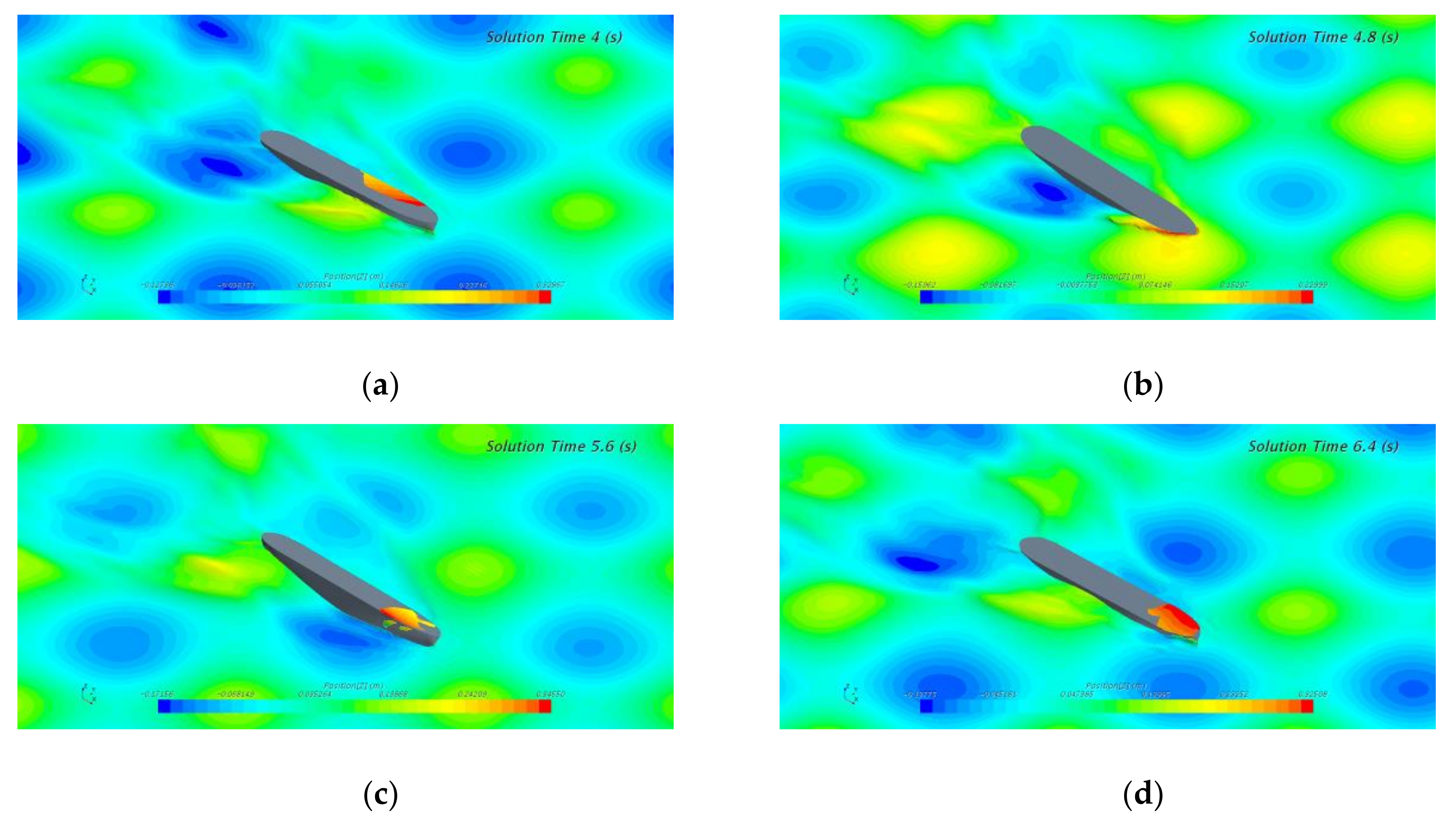 Jmse 08 00312 g020 Jmse 08 00312 g020