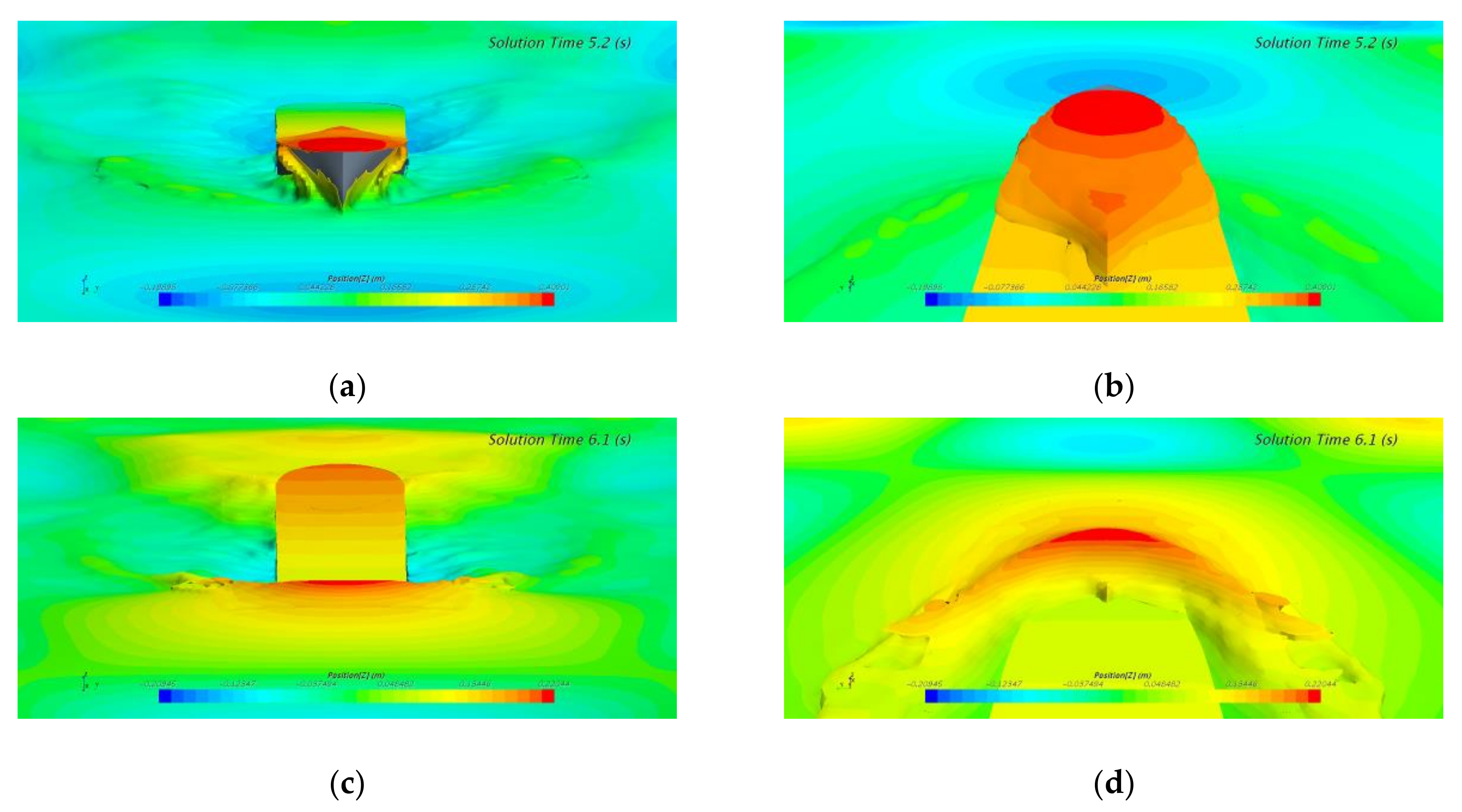 Jmse 08 00312 g024 Jmse 08 00312 g024