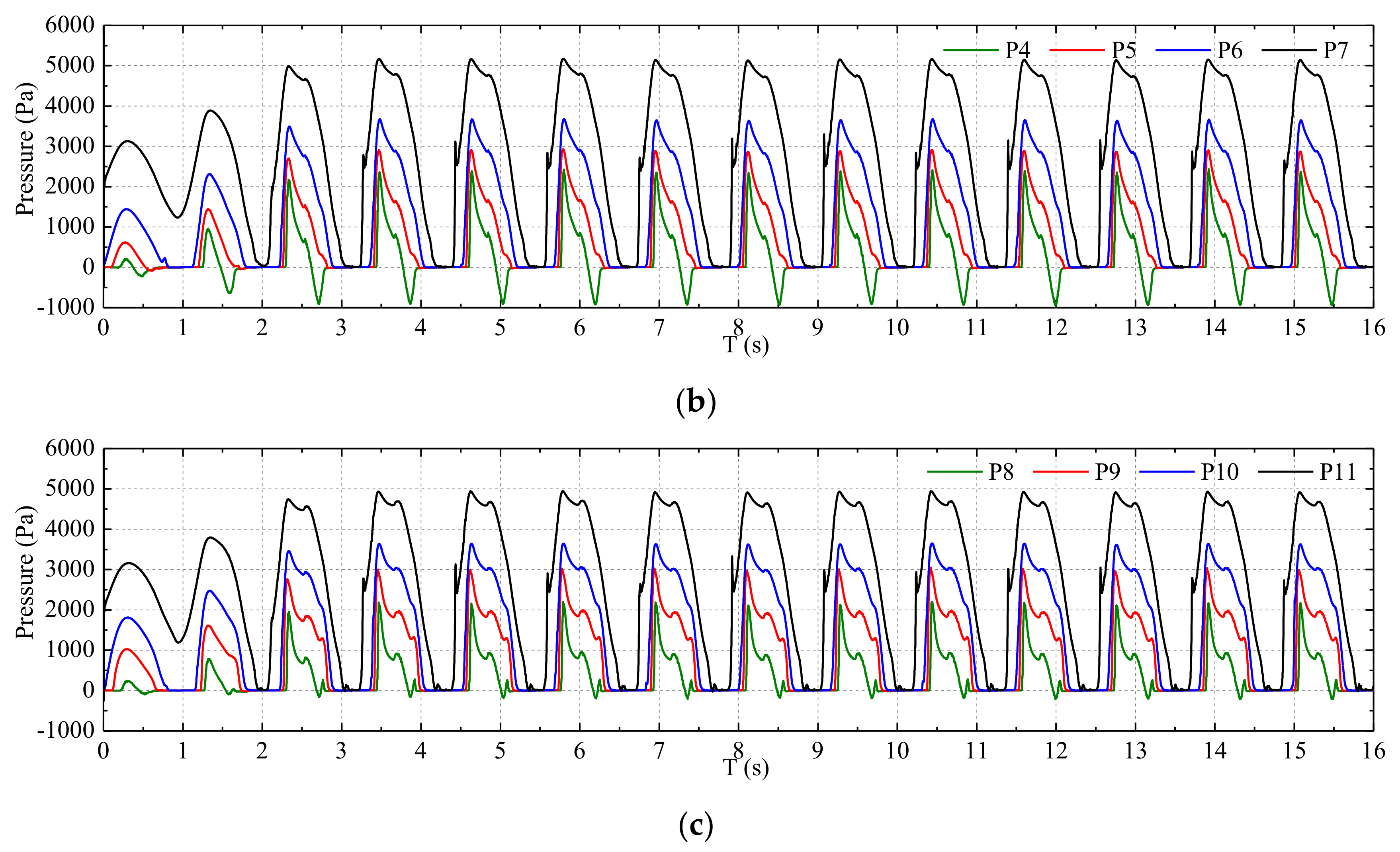 Jmse 08 00312 g026b Jmse 08 00312 g026b
