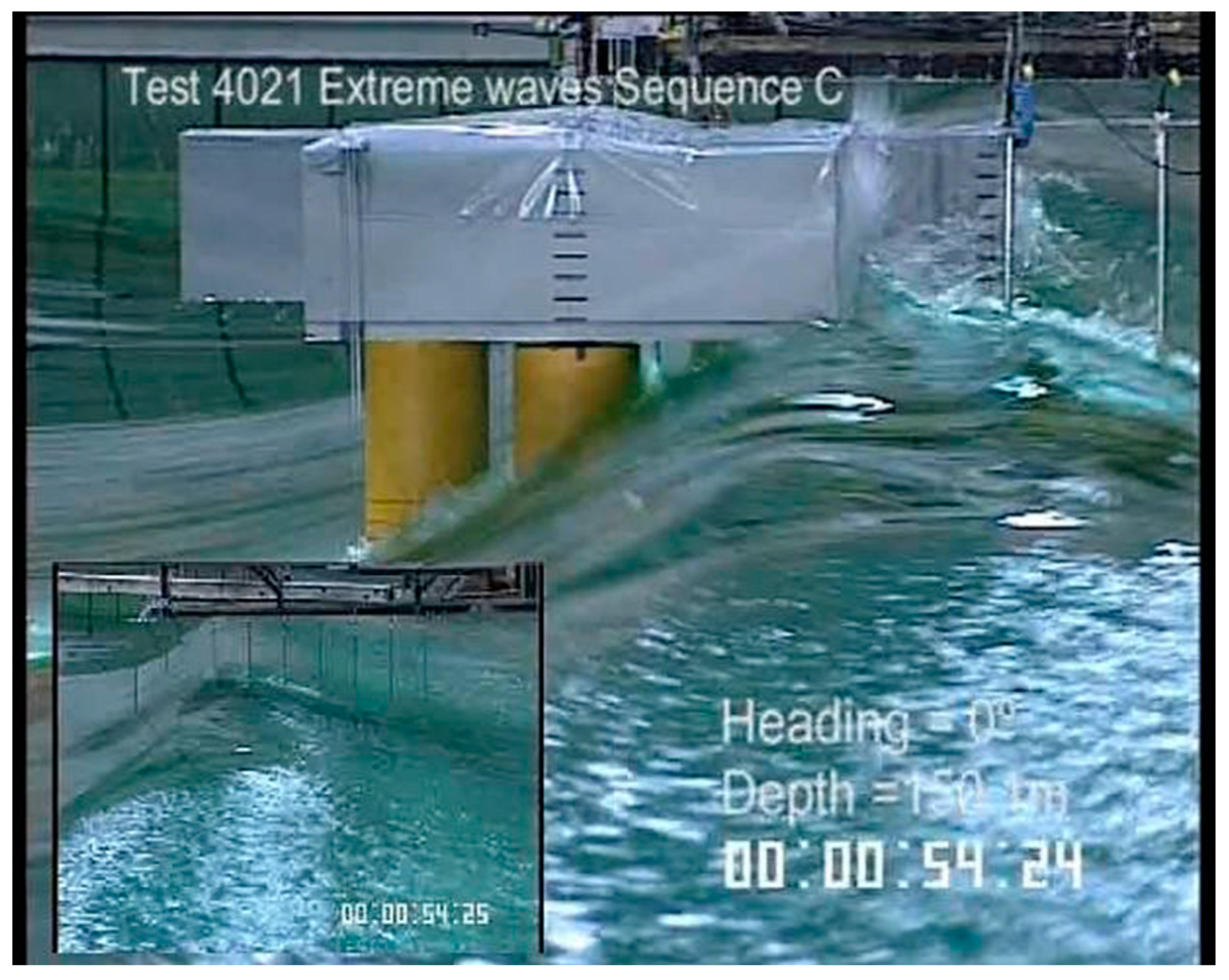 Jmse 08 00314 g007 Jmse 08 00314 g007