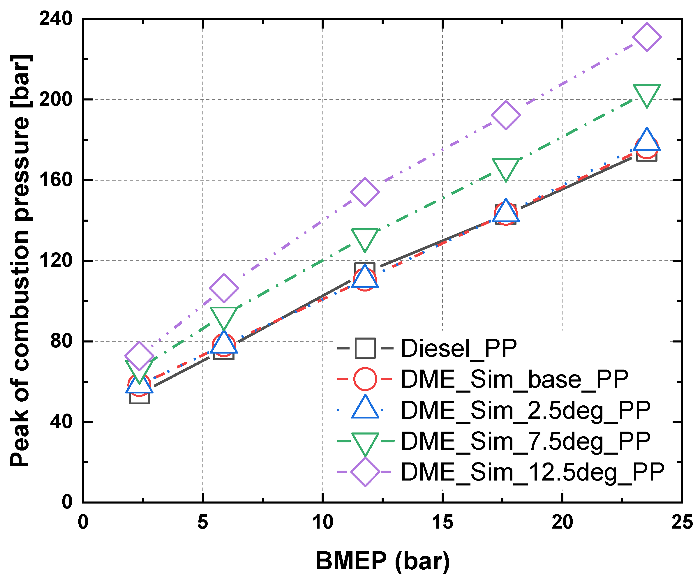 Jmse 08 00316 g004 Jmse 08 00316 g004