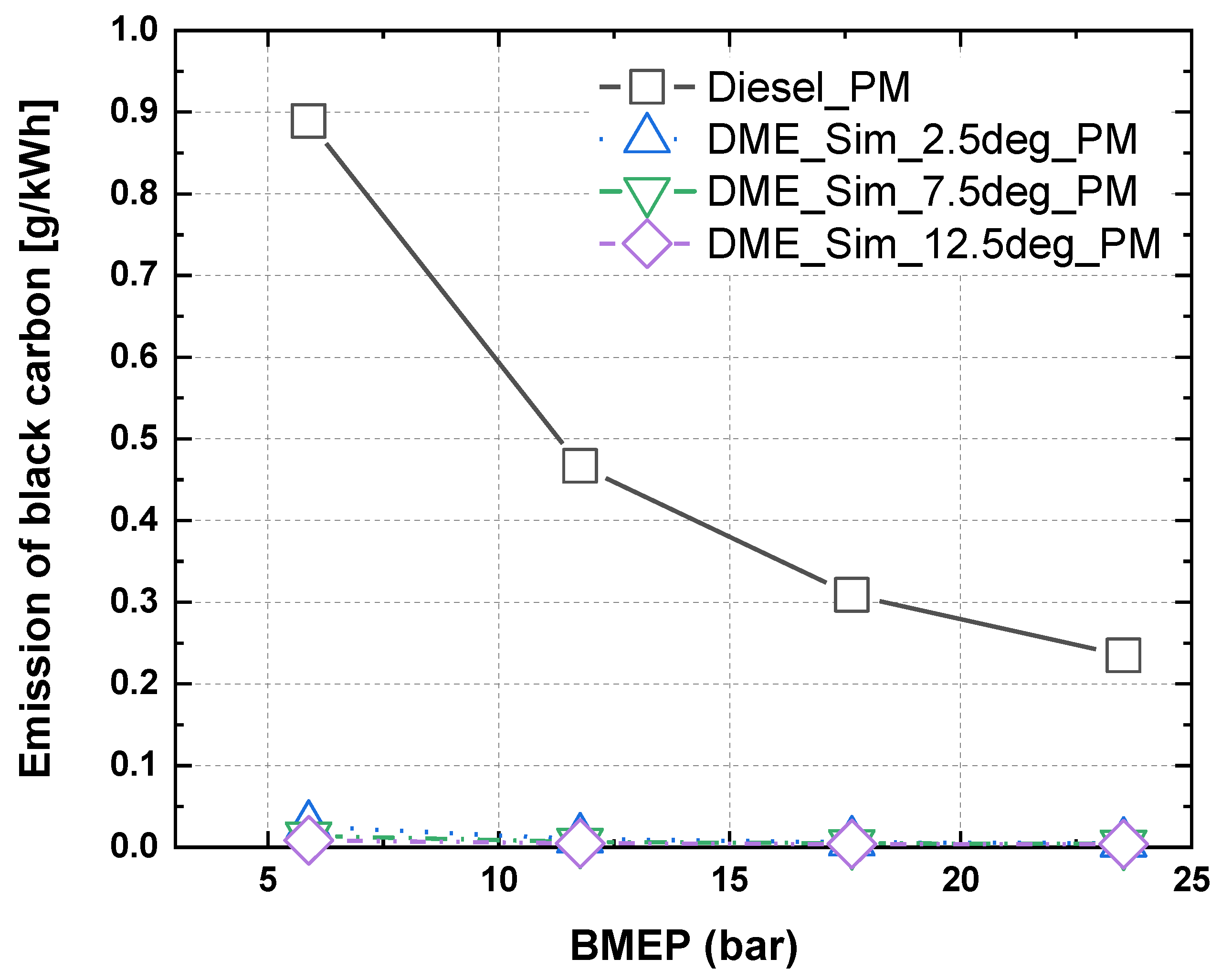 Jmse 08 00316 g008 Jmse 08 00316 g008