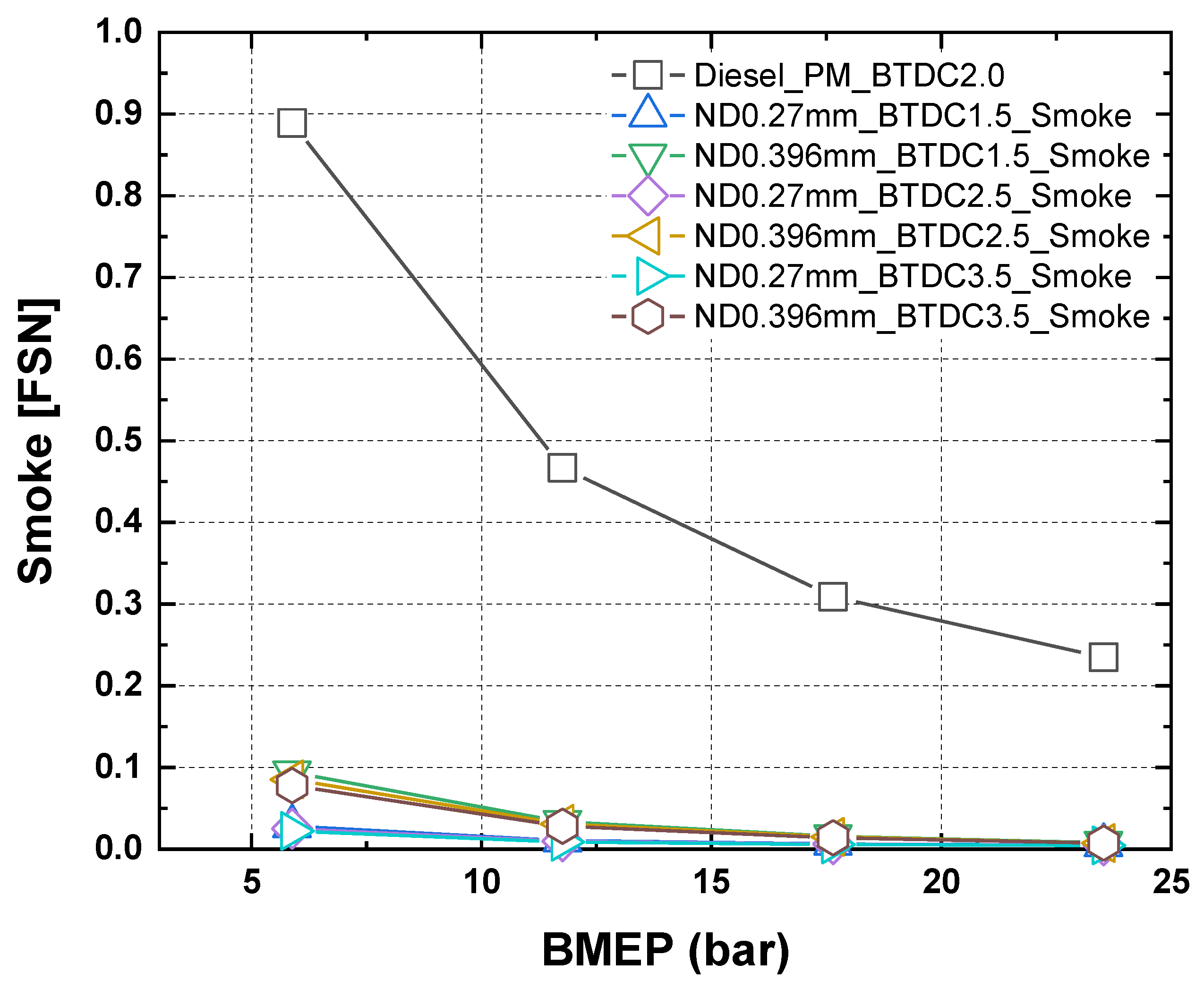 Jmse 08 00316 g009 Jmse 08 00316 g009