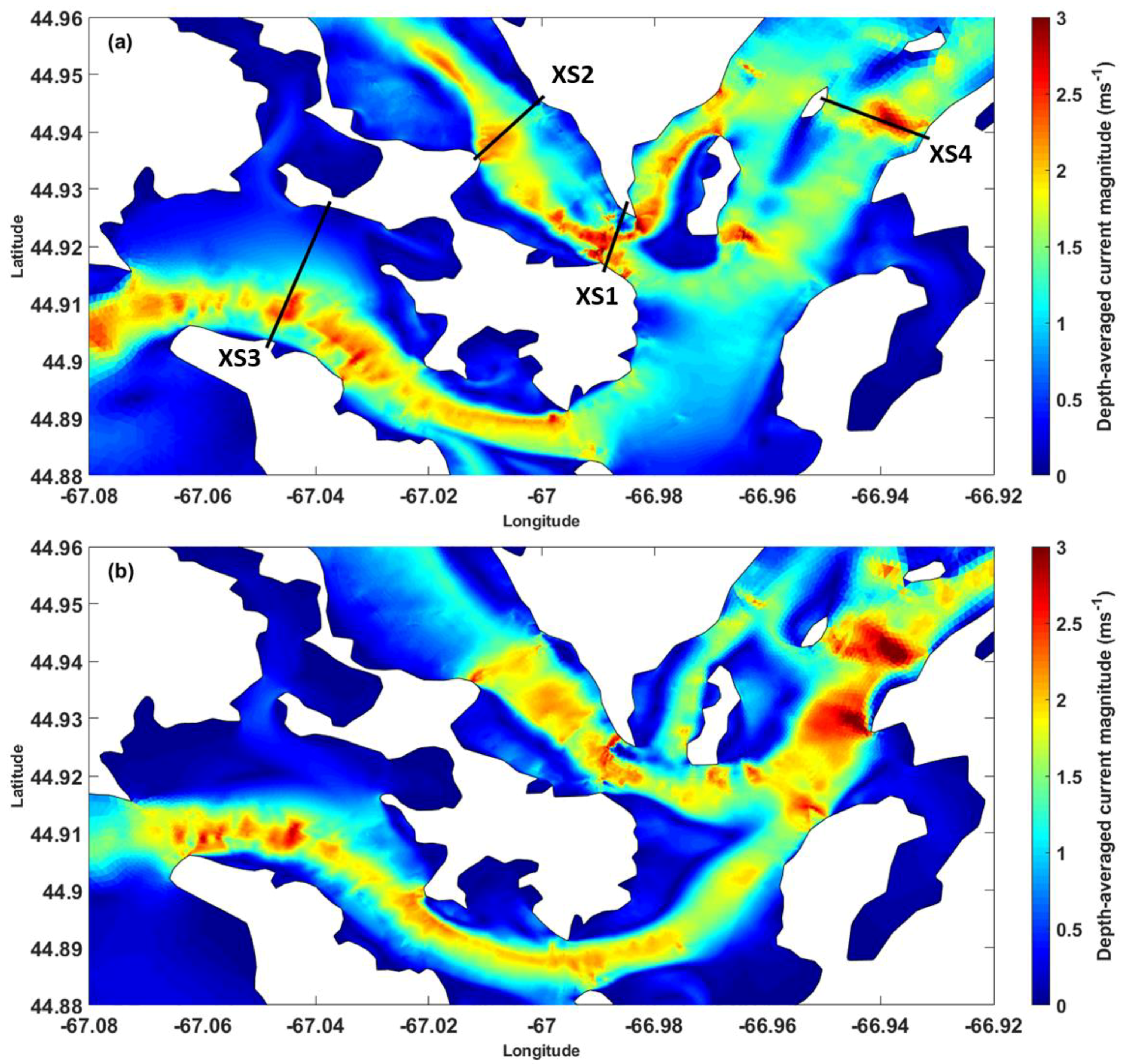Jmse 08 00411 g008 Jmse 08 00411 g008